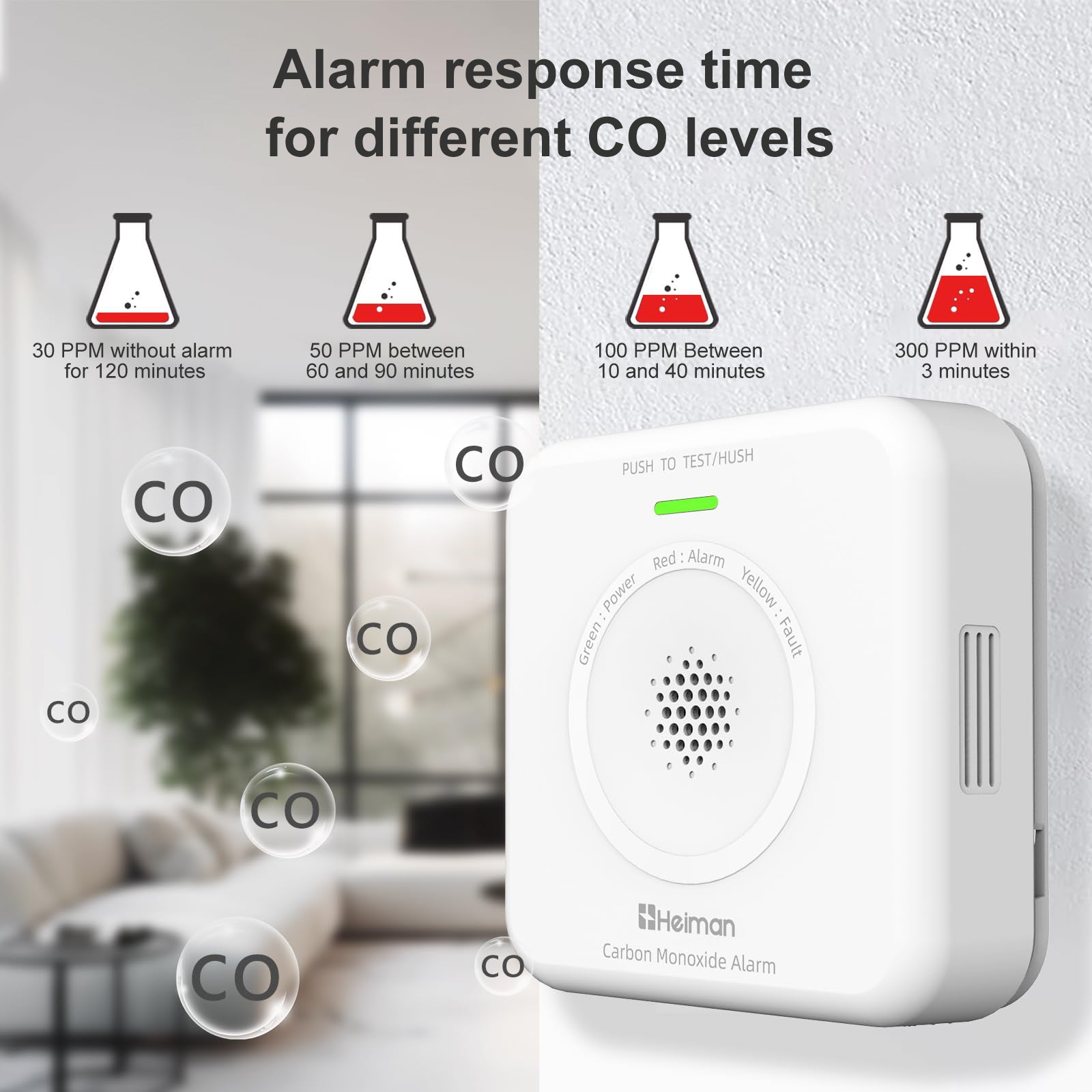 Heiman Détecteur de monoxyde de carbone en réseau radio, Alarme CO, Capteur 10 ans, Piles remplaçables, 85 dB, Portable, Fonctionne sur piles pour la maison