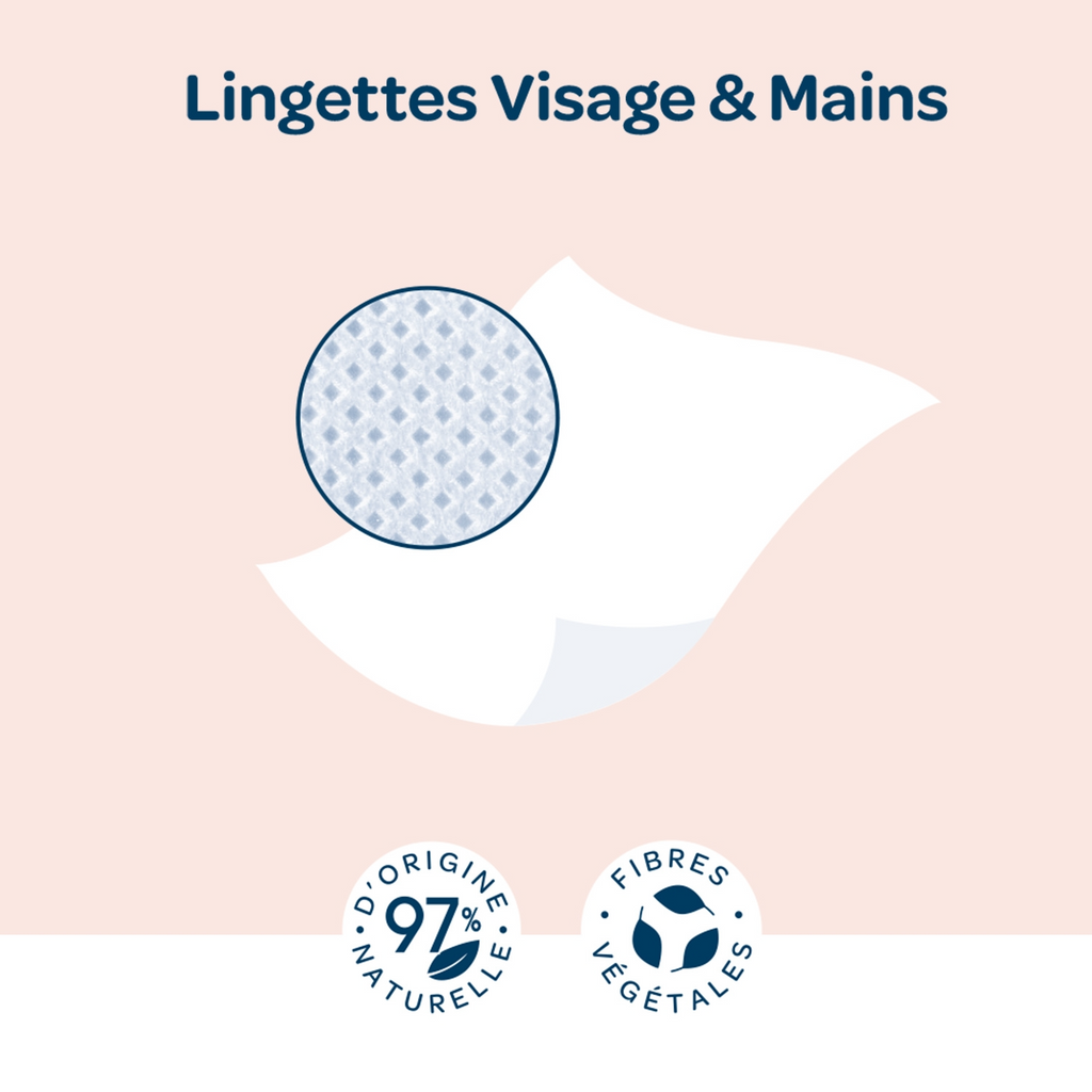 BIOLANE Lingettes nettoyantes pour le visage et les mains des bébés, 64 lingettes
