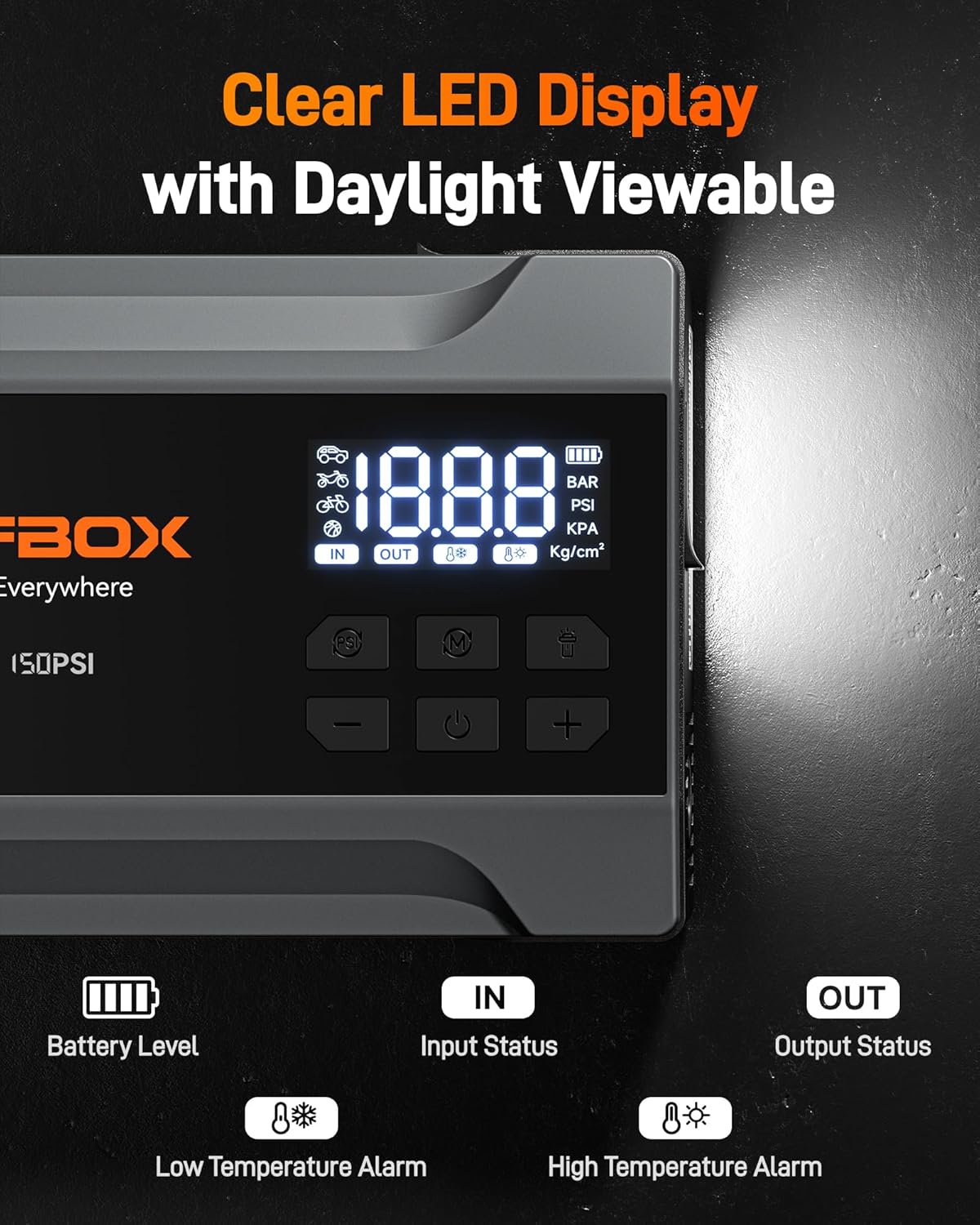 WOLFBOX Booster de démarrage 2000 A avec compresseur d’air, Booster de batterie de voiture portable 37 Wh (jusqu’à moteur essence 5 L) avec gonfleur de pneus 150 PSI