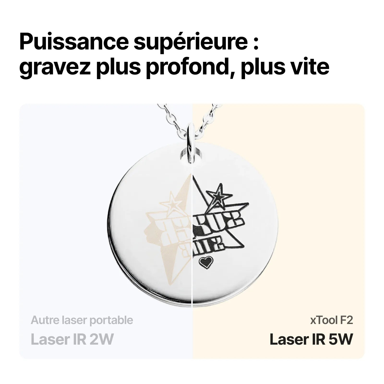 xTool F2 Gravure laser double 5 W IR et 15 W à diode, caméra intégrée de 50 MP, vitesse rapide de 6000 mm/s, gravure en relief 3D sur bois, marquage des couleurs sur métal