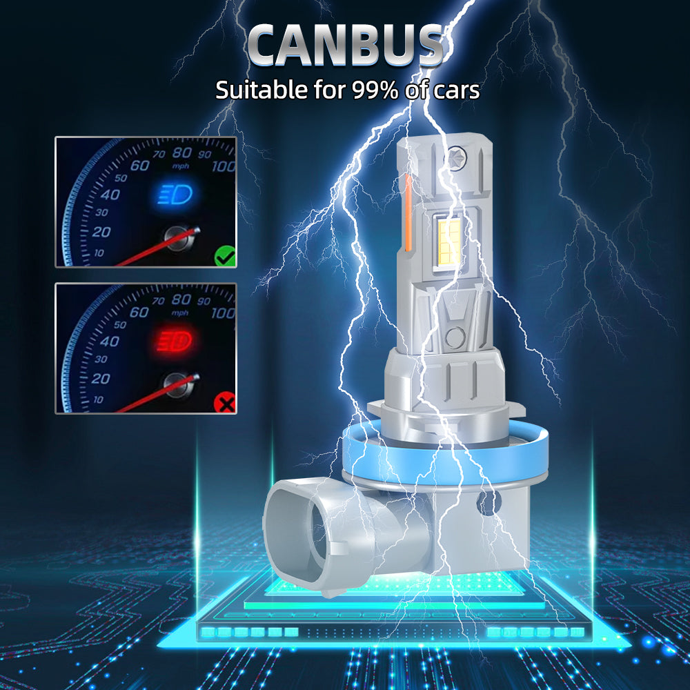 Roadsun H11/H9/H8 ampoule de phare avant LED, luminosité améliorée de 800%, ampoule antibrouillard LED H11, remplacement 1:1 adapté aux voitures/camions/SUV, installation rapide en 3 minutes