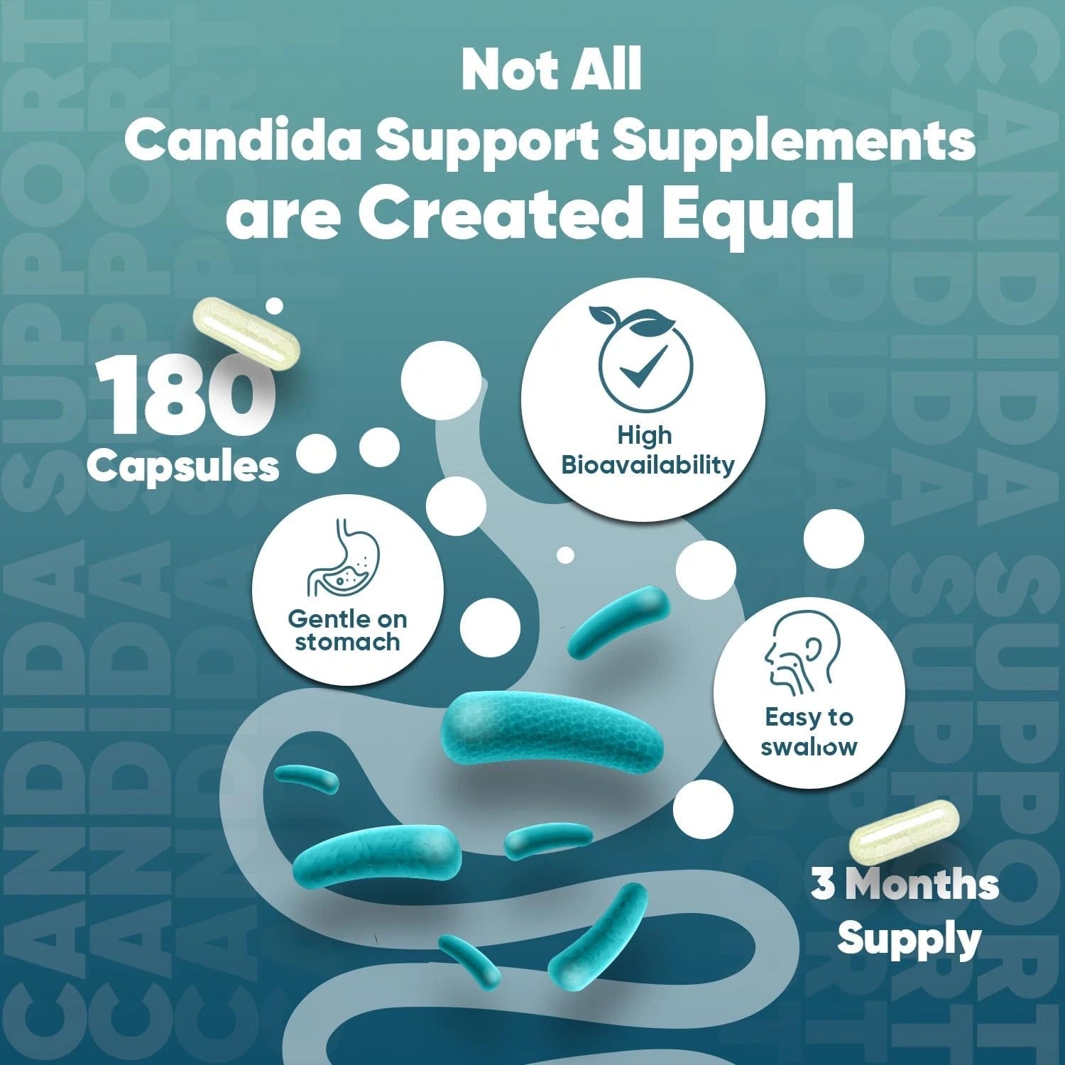 WeightWorld Soutien anti-Candida 180 gélules