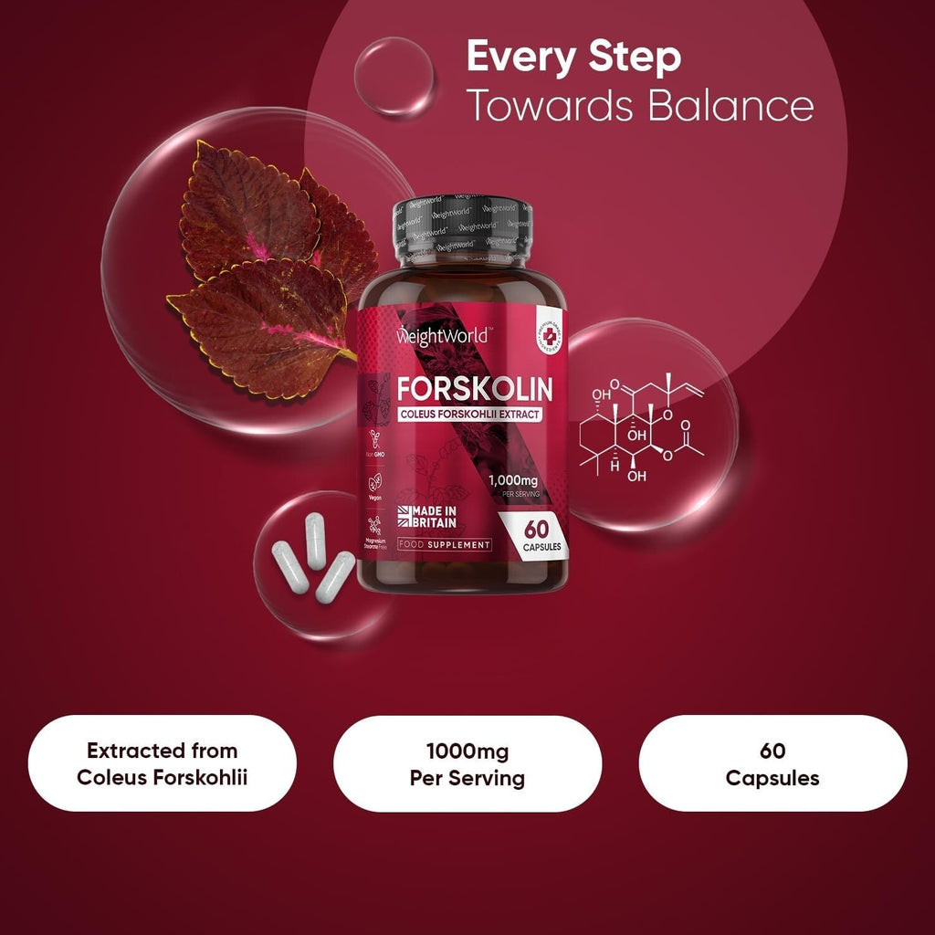 WeightWorld Forskoline 1000 mg 60 Capsules
