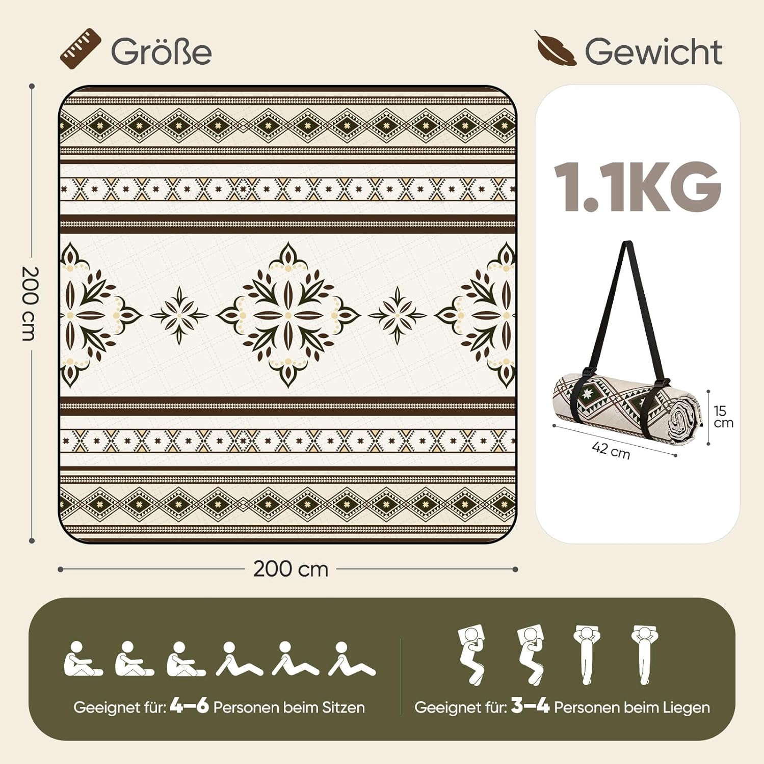 Sekey Couverture de pique-nique imperméable 200 x 200 cm, couverture de plage anti-sable, rembourrée, structure à trois couches, dessous imperméable en PEVA