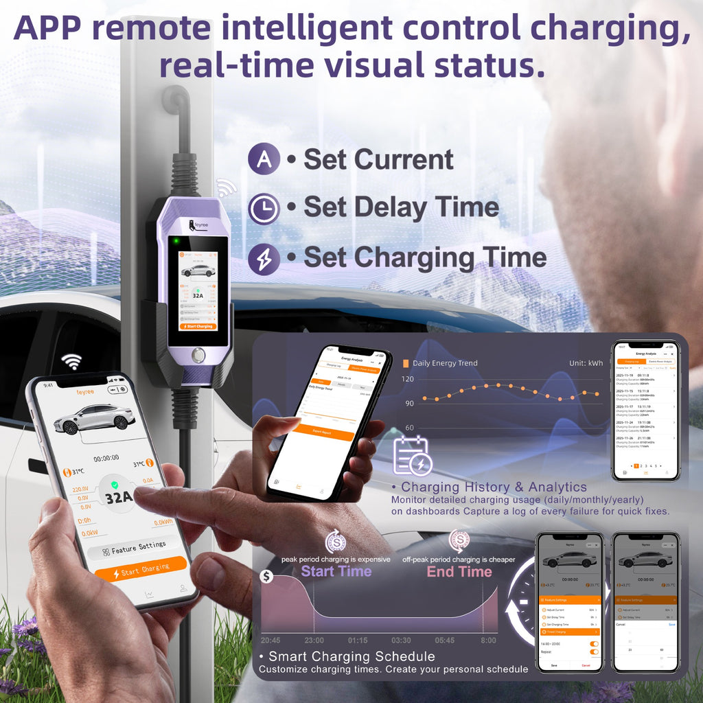 Feyree Chargeur EV portable 7 kW Type 2, chargeur domestique CA avec écran tactile 4,3 pouces et contrôle intelligent via application WiFi pour voiture électrique