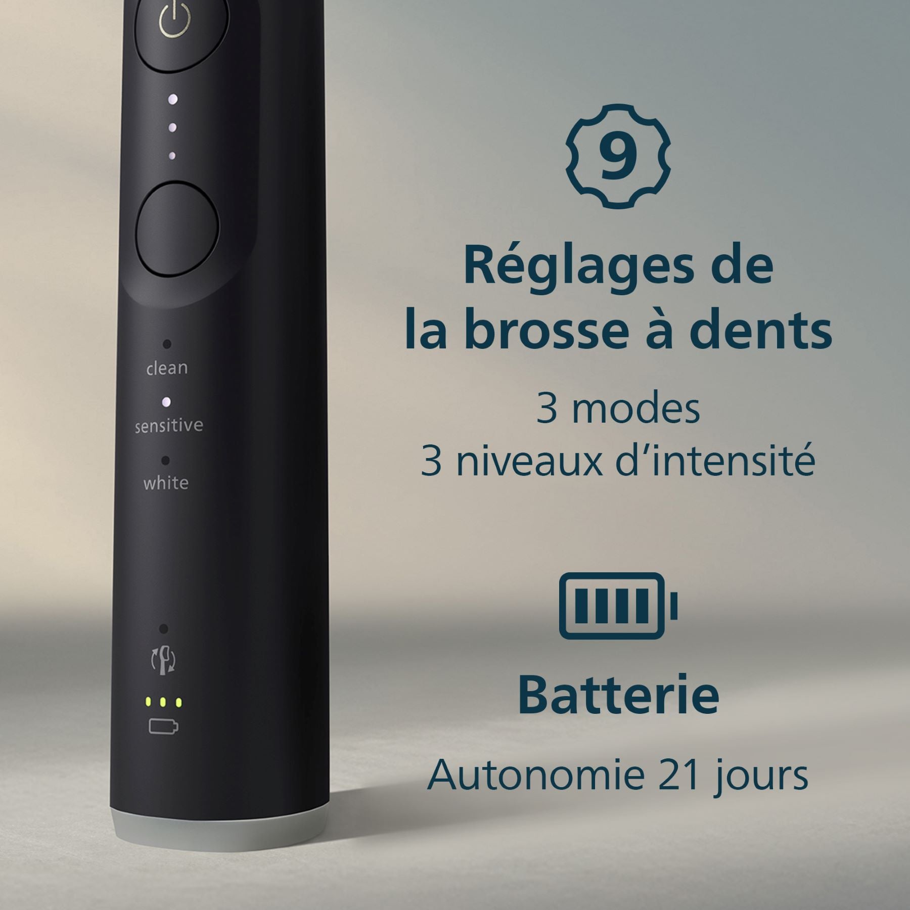 Philips Sonicare Series 6500 HX7419/01 Brosses à dents électriques - pack de 2, technologie sonique nouvelle génération, capteur de pression, 3 modes, 3 intensités - Noir et blanc