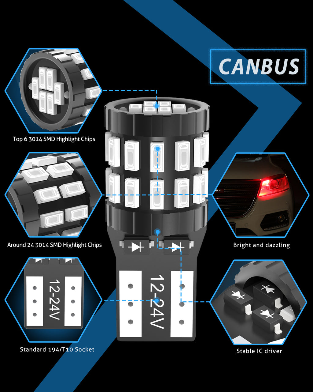 Katur Ampoules LED 194 T10 W5W 501 168, Très lumineuses, Rouge brillant, 12-24 V, Bus CAN sans erreur, Remplacement pour plafonnier, liseuse, éclairage de porte