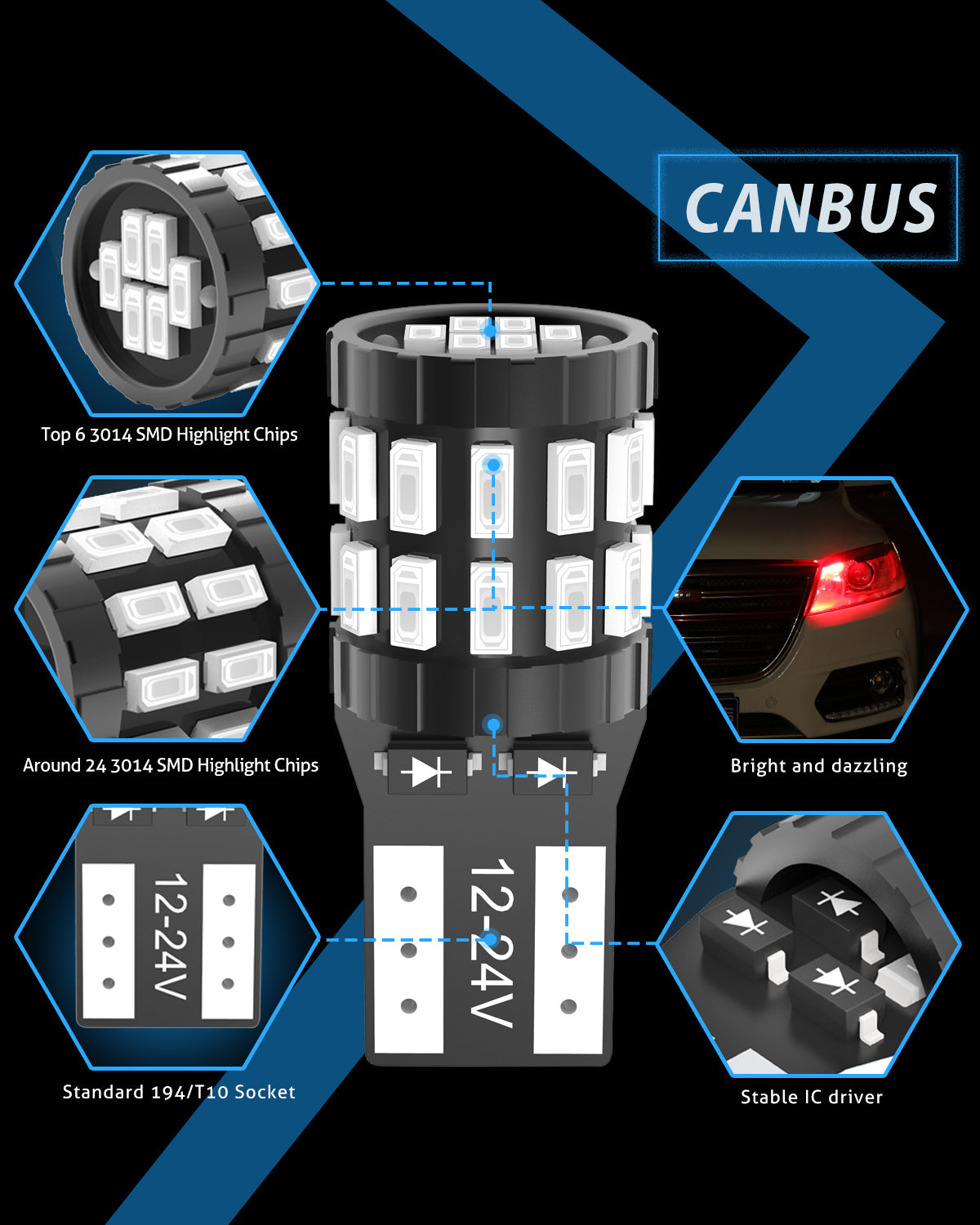 Katur Ampoules LED 194 T10 W5W 501 168, Très lumineuses, Rouge brillant, 12-24 V, Bus CAN sans erreur, Remplacement pour plafonnier, liseuse, éclairage de porte