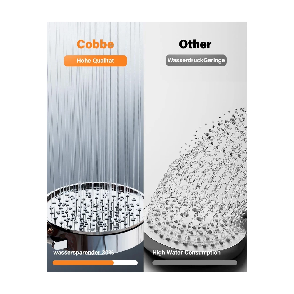 Cobbe Ensemble de douchette à main 2 pièces, filtre américain à 6 niveaux, chromé, 3 charbons actifs, 28*16,5*5,8, 1