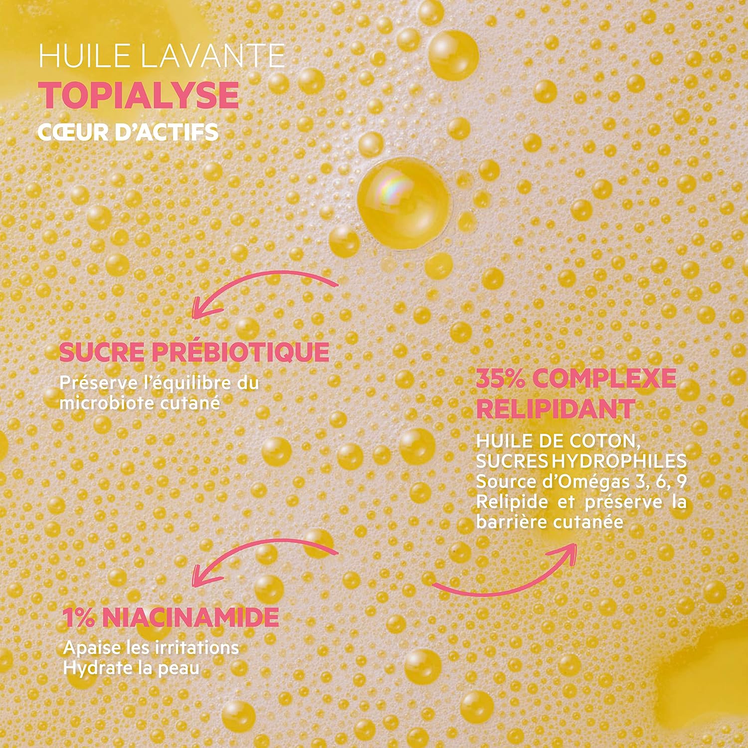 SVR Topialyse Huile Nettoyante 1 L