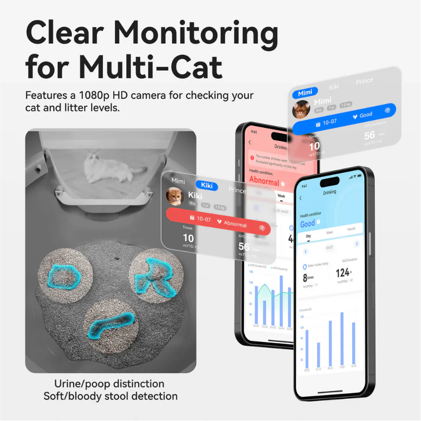 CATLINK Pro-X Bac à litière robotisé intelligent de luxe pour chat - Conception automatique autonettoyante extra large avec contrôle par application, double élimination des odeurs - Convient aux chats de 3,3~22 lb