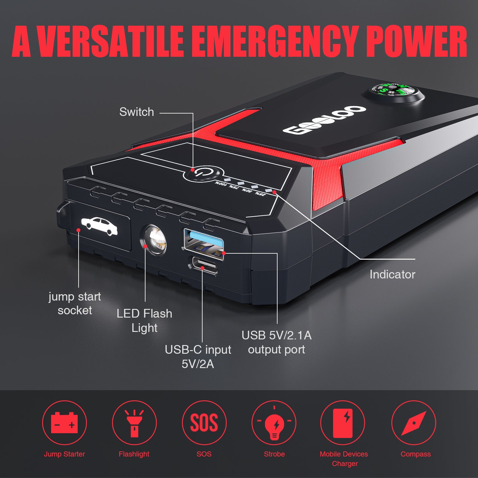 (GOOLOO10) Démarreur de voiture GOOLOO GE1500 avec batterie externe, démarreur de secours 1500 A, boosteur de batterie de voiture 12 V extrêmement sûr