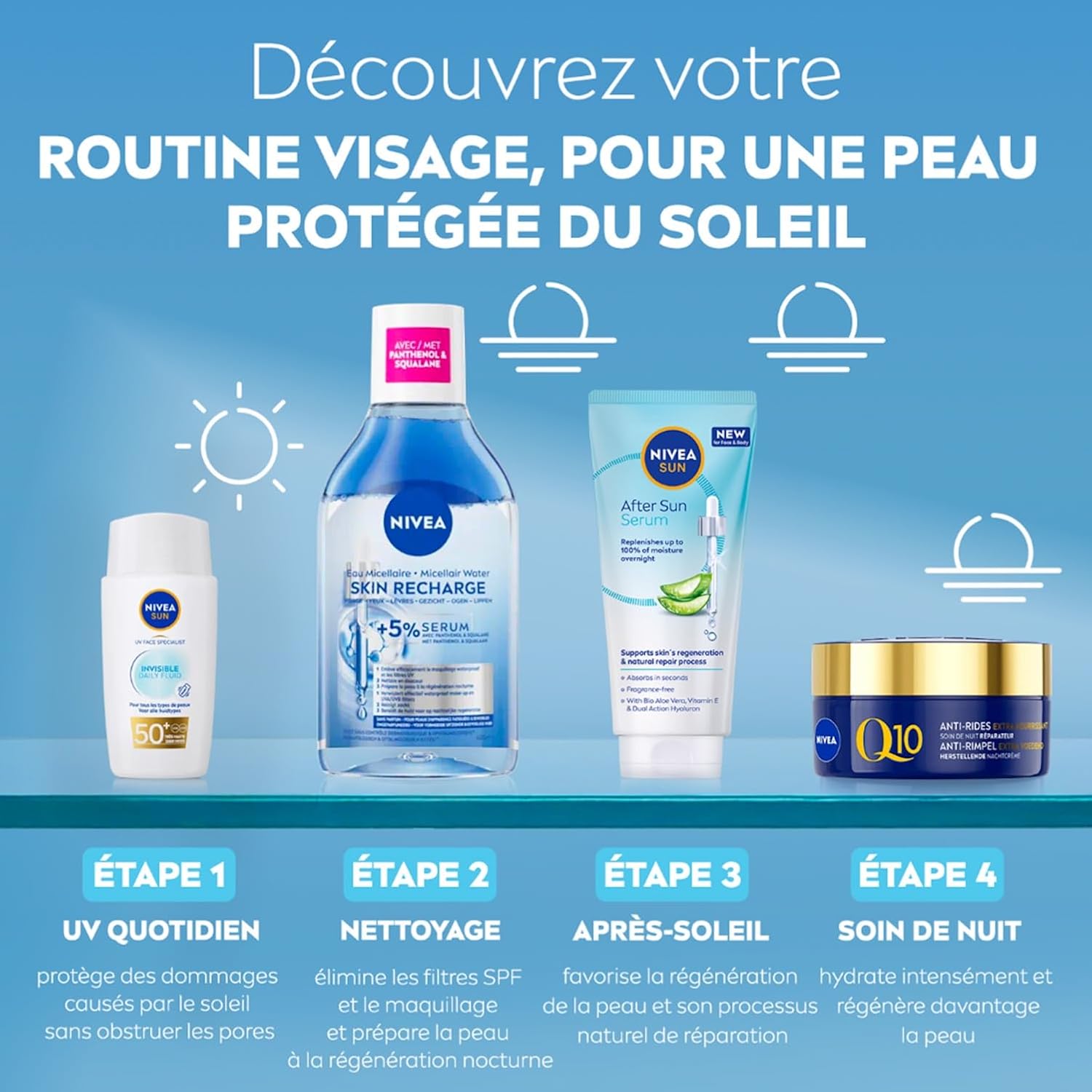 NIVEA SUN Après-Soleil Gel Sérum Aloe Vera Bio 100 ml
