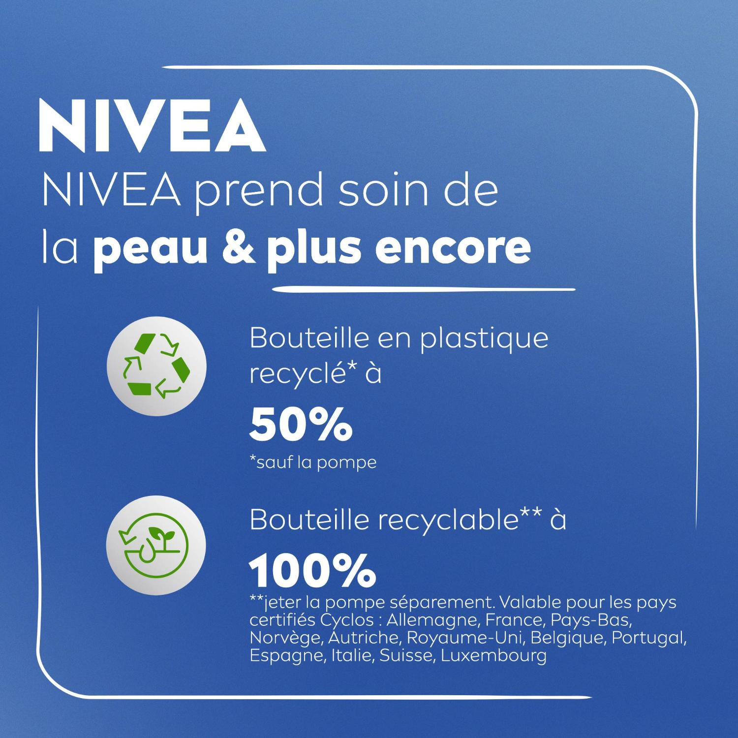 NIVEA Lait Corps Repair & Care Peaux Extra Sèches 250 ml