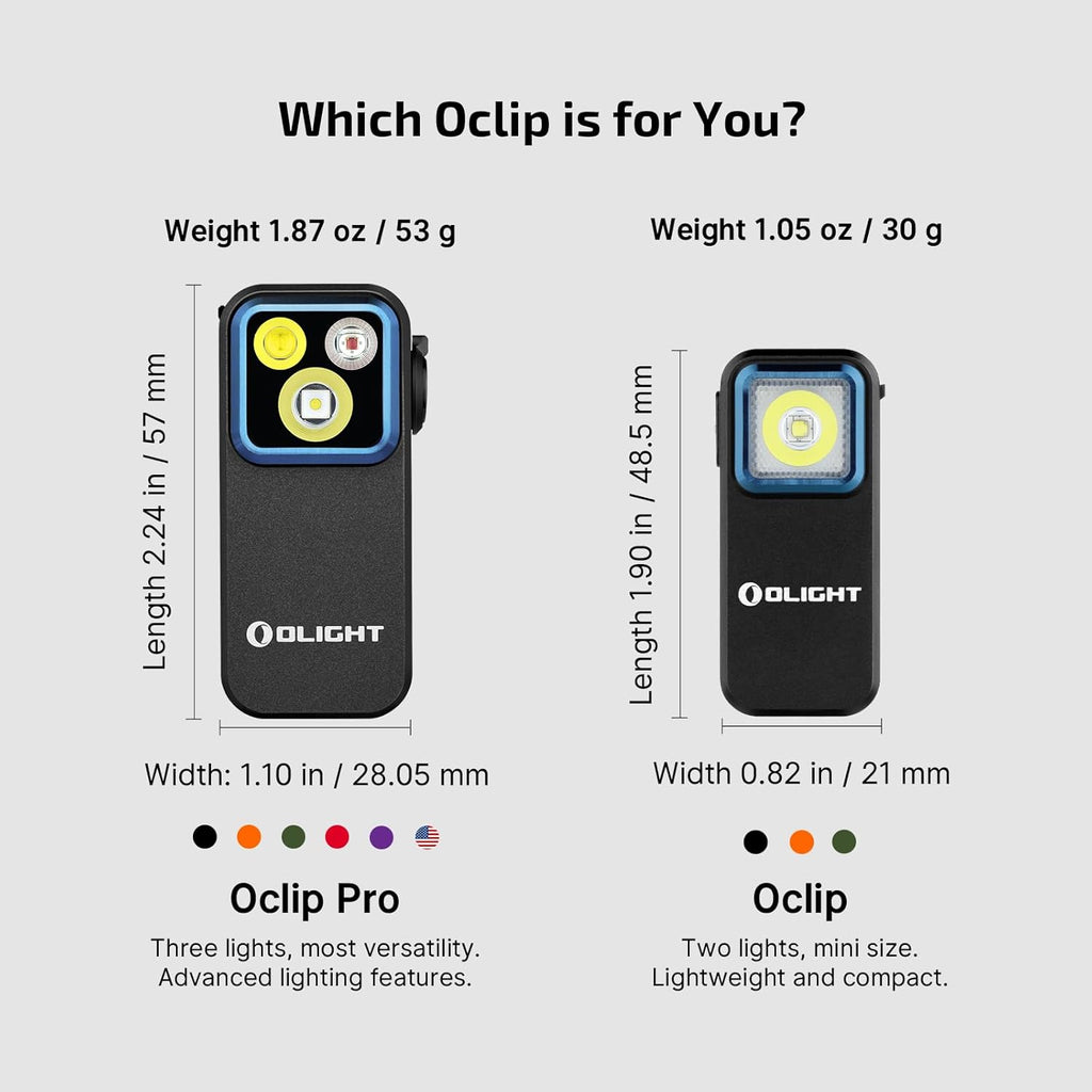 OLIGHT Oclip Pro Lampe de poche multifonction avec clip EDC