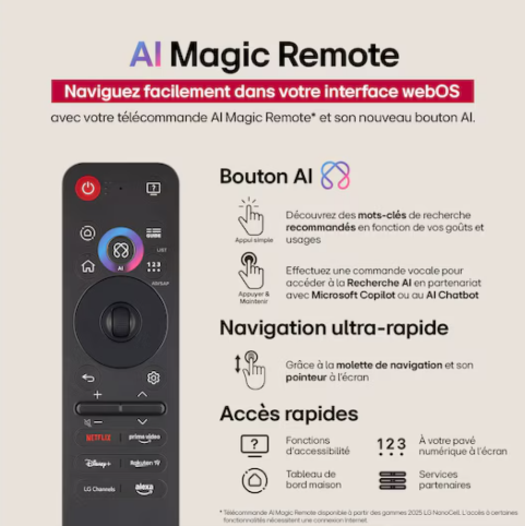 LG NanoCell TV 55NANO81 55" (139 cm) Smart TV 4K