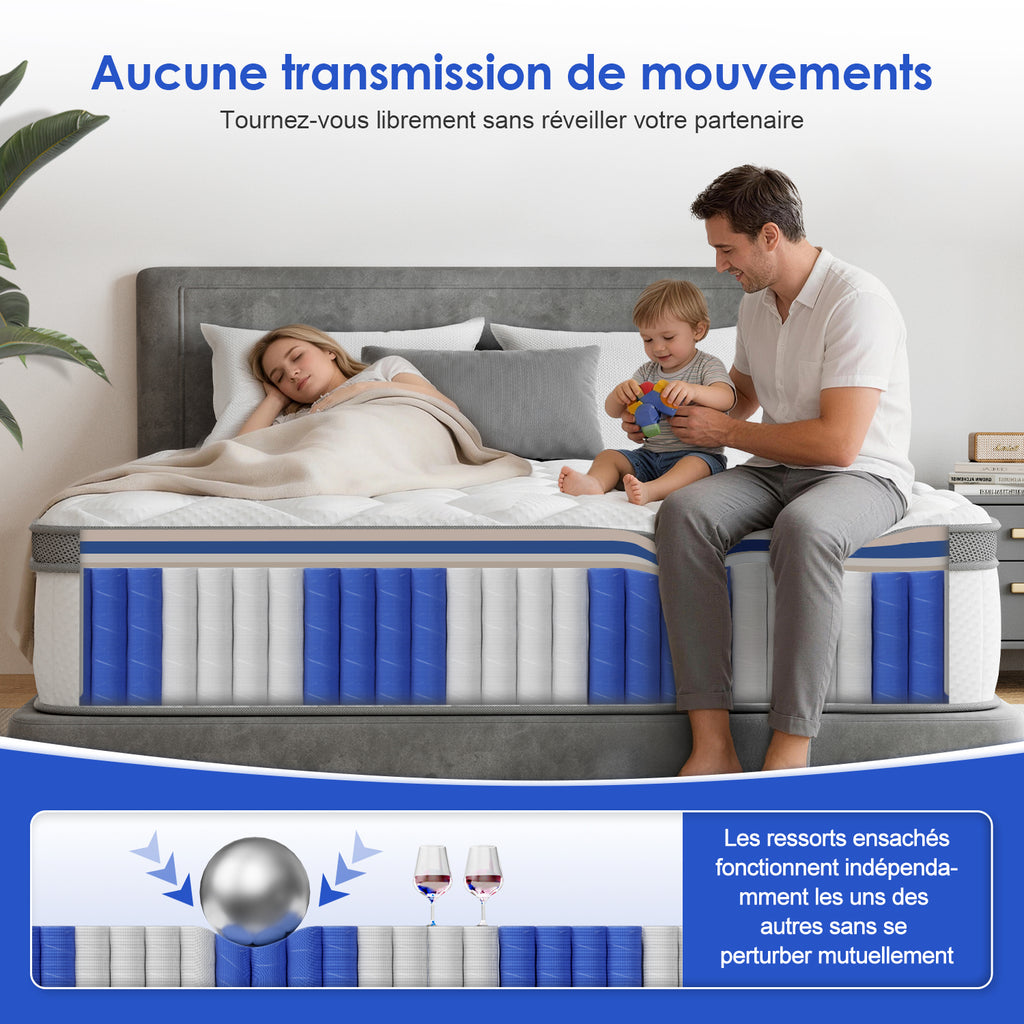 GTIMEX Matelas à ressorts ensachés 7 zones avec drap-housse, 25 cm d'épaisseur, 140 x 190 cm, pour enfants et adultes