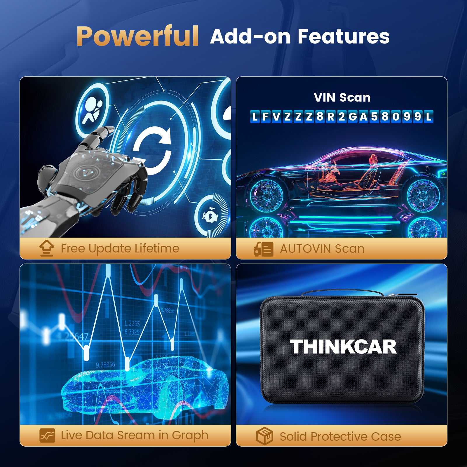 THINKCAR ThinkSCAN 689 Outil de diagnostic OBD2 pour voiture, avec 34 fonctions de remise à zéro et diagnostic complet des systèmes, lecteur de données pour tests actifs