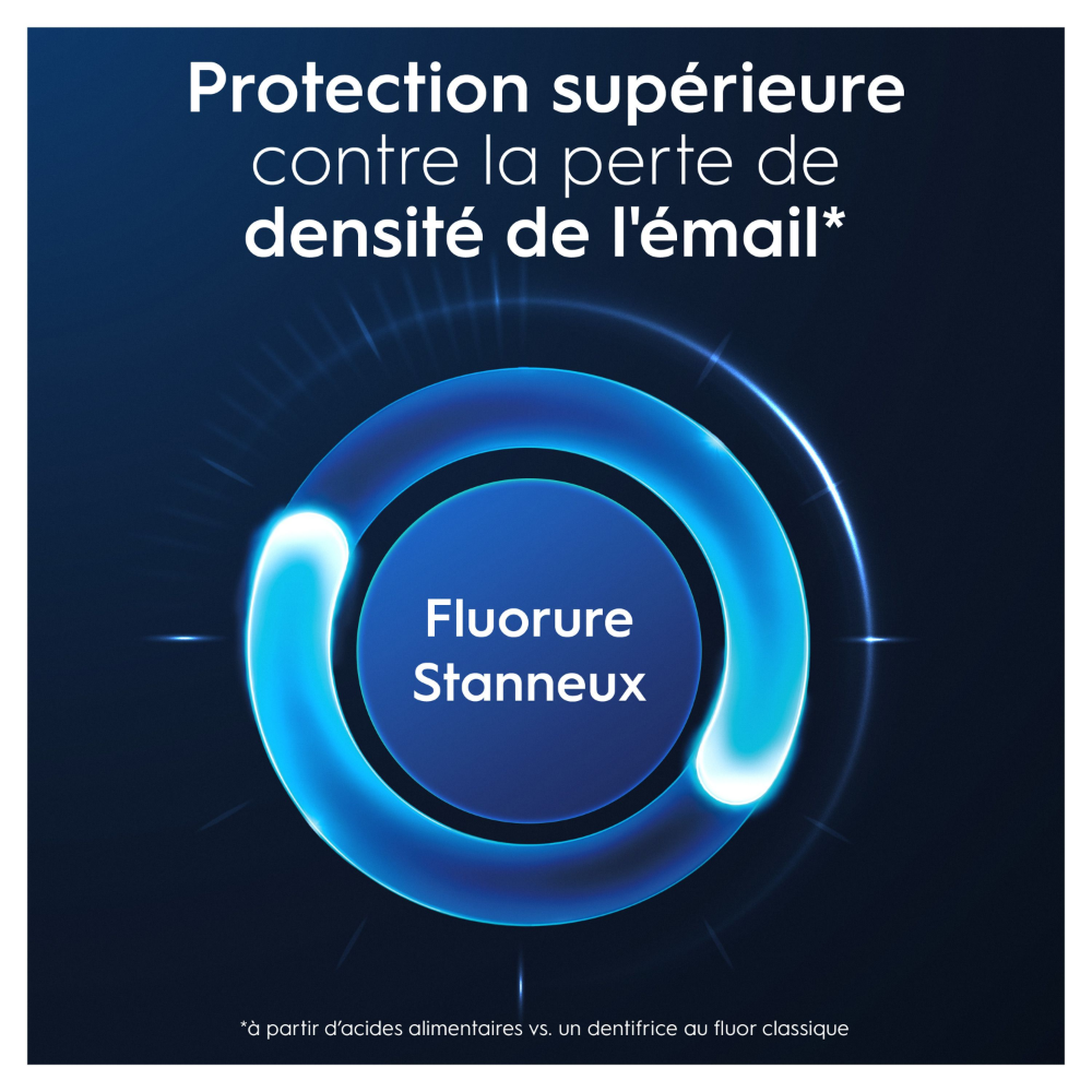 Oral-B Dentifrice clinique densité émail 75 ml