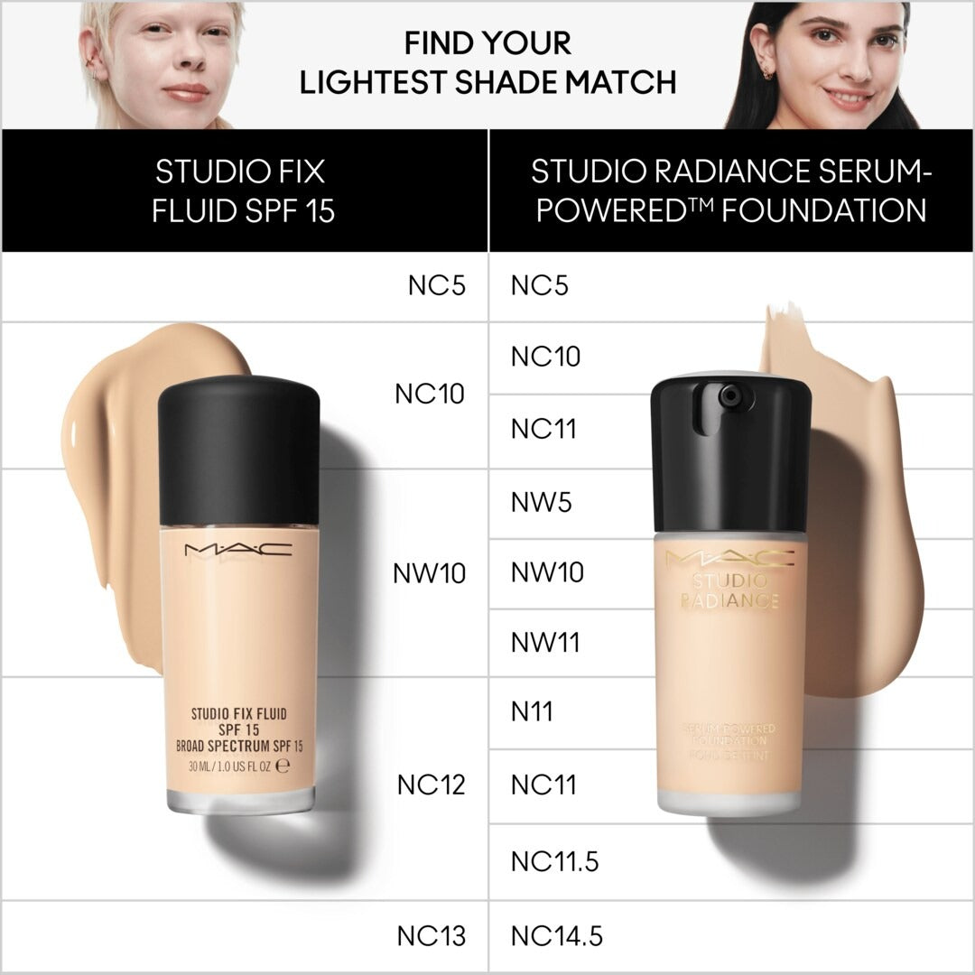 MAC Studio Radiance Fond de teint Sérum-Activé, teinte N11, 30 ml