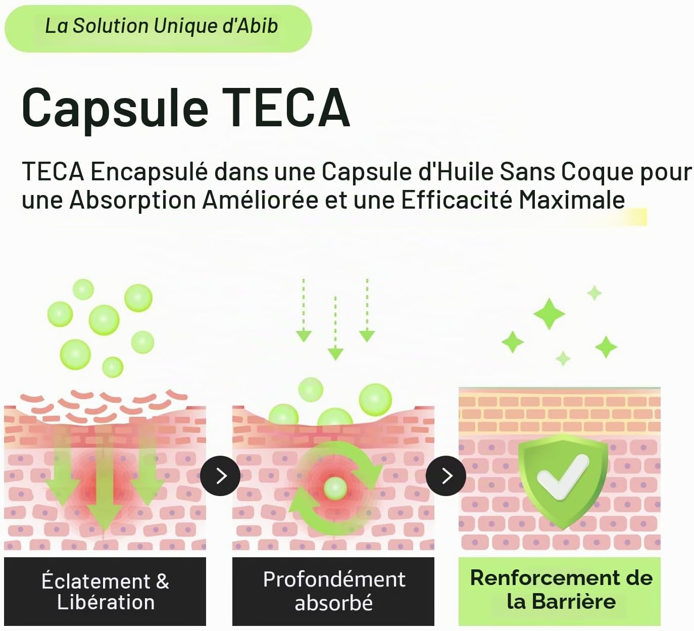 ABIB Sérum apaisant en capsules Heartleaf Teca 50 ml