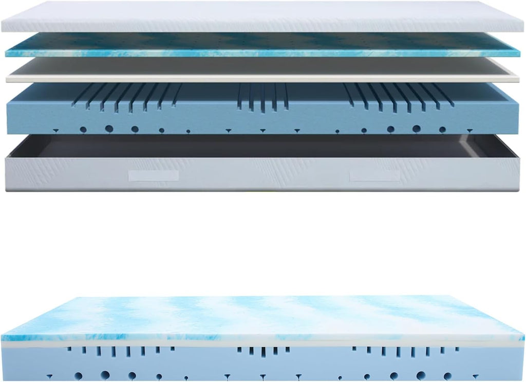 MLILY Matelas pneumatique IGR CertiPUR 120 x 200 cm Fermeté 2-en-1 Mi-ferme/Ferme Frais/Chaud Ergonomique 7 zones Mousse AirCell/CoolFlex/BlueFlow Seaqual Oeko-Tex 100 CertiPUR