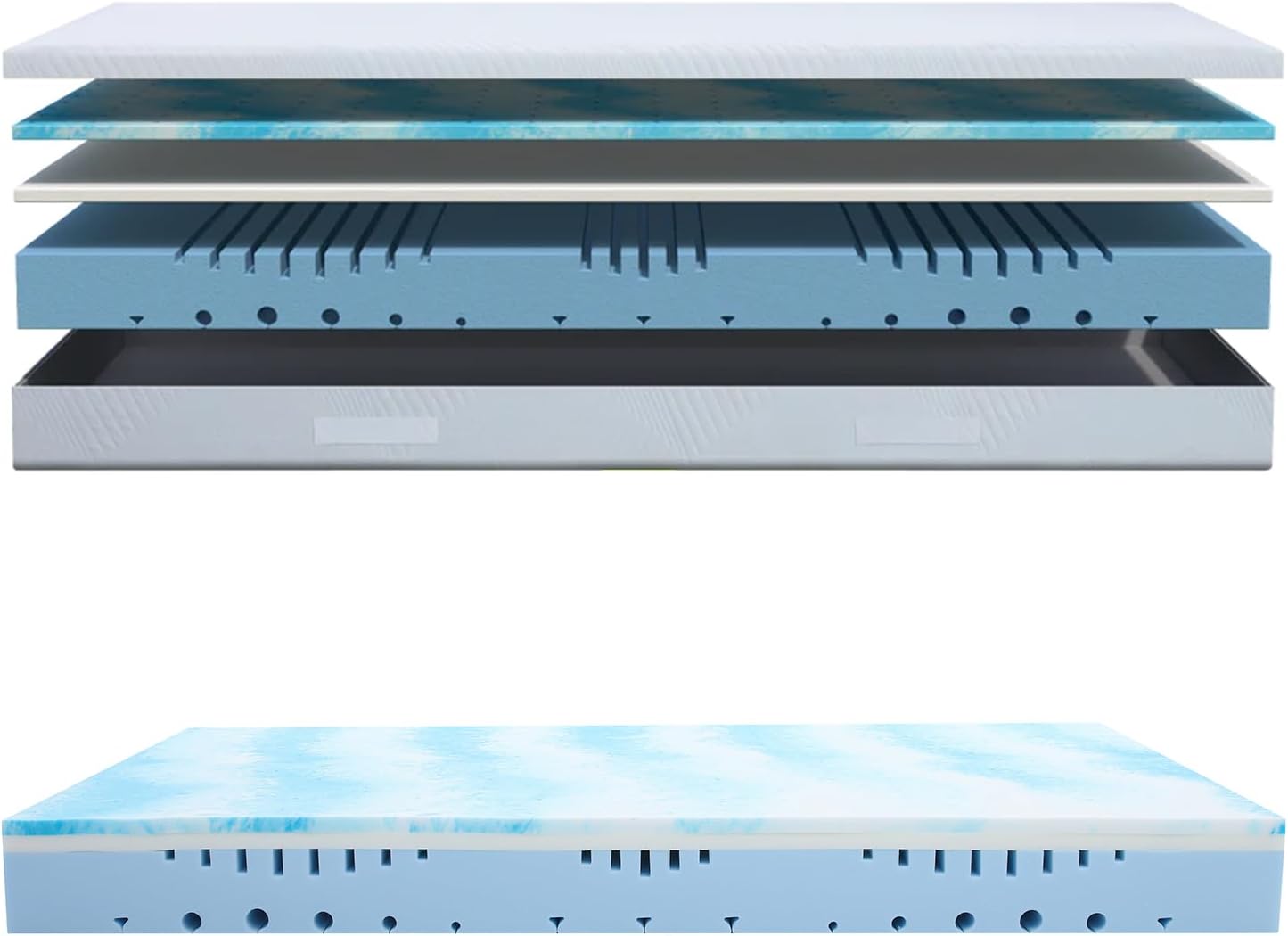 MLILY Matelas pneumatique IGR CertiPUR 120 x 200 cm Fermeté 2-en-1 Mi-ferme/Ferme Frais/Chaud Ergonomique 7 zones Mousse AirCell/CoolFlex/BlueFlow Seaqual Oeko-Tex 100 CertiPUR