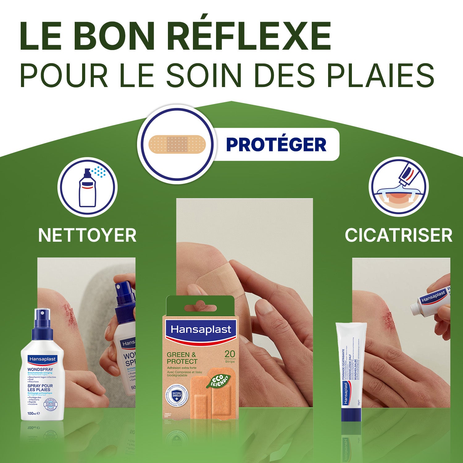 Hansaplast Pansements Plaies Green & Protect x20 2 Tailles