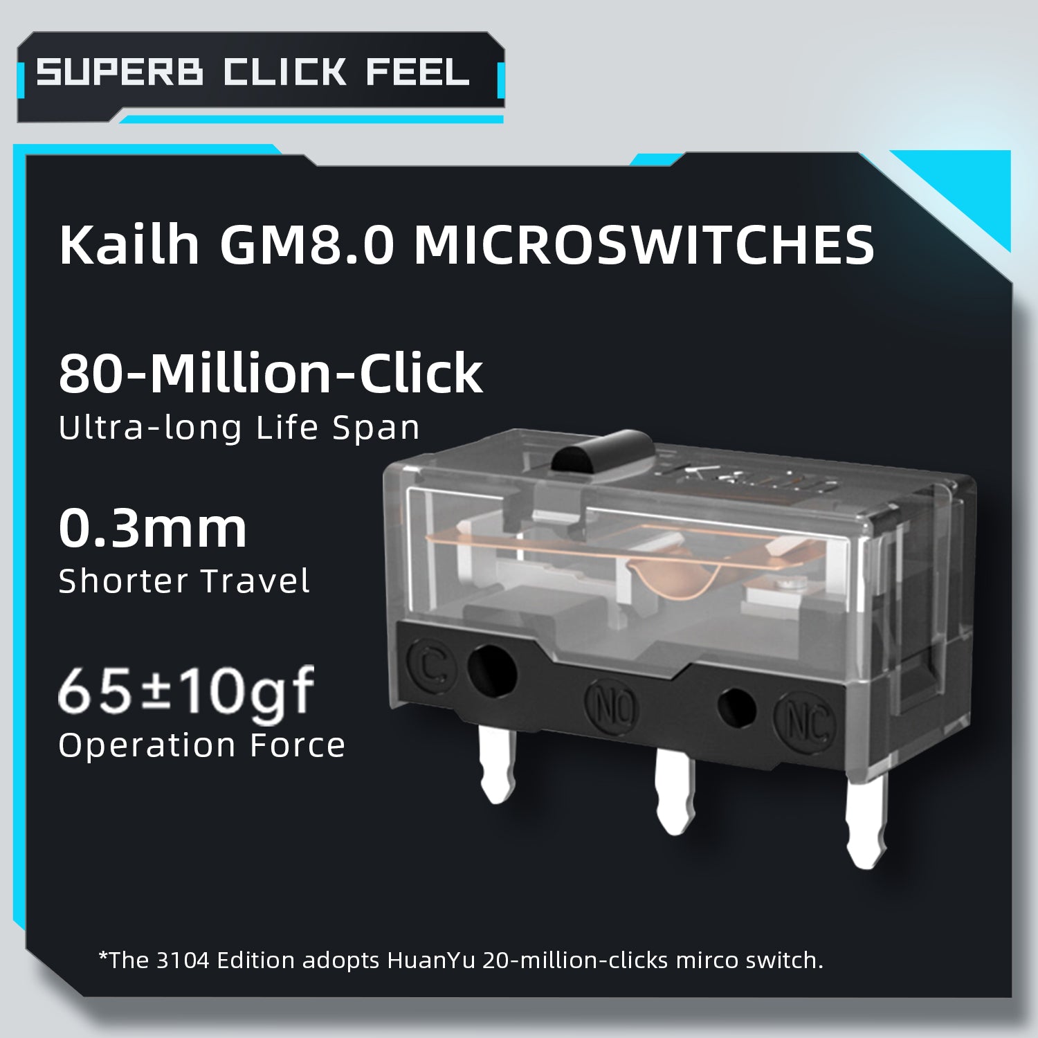 Machenike M7 Pro 3395 Souris bi-mode - Blanc