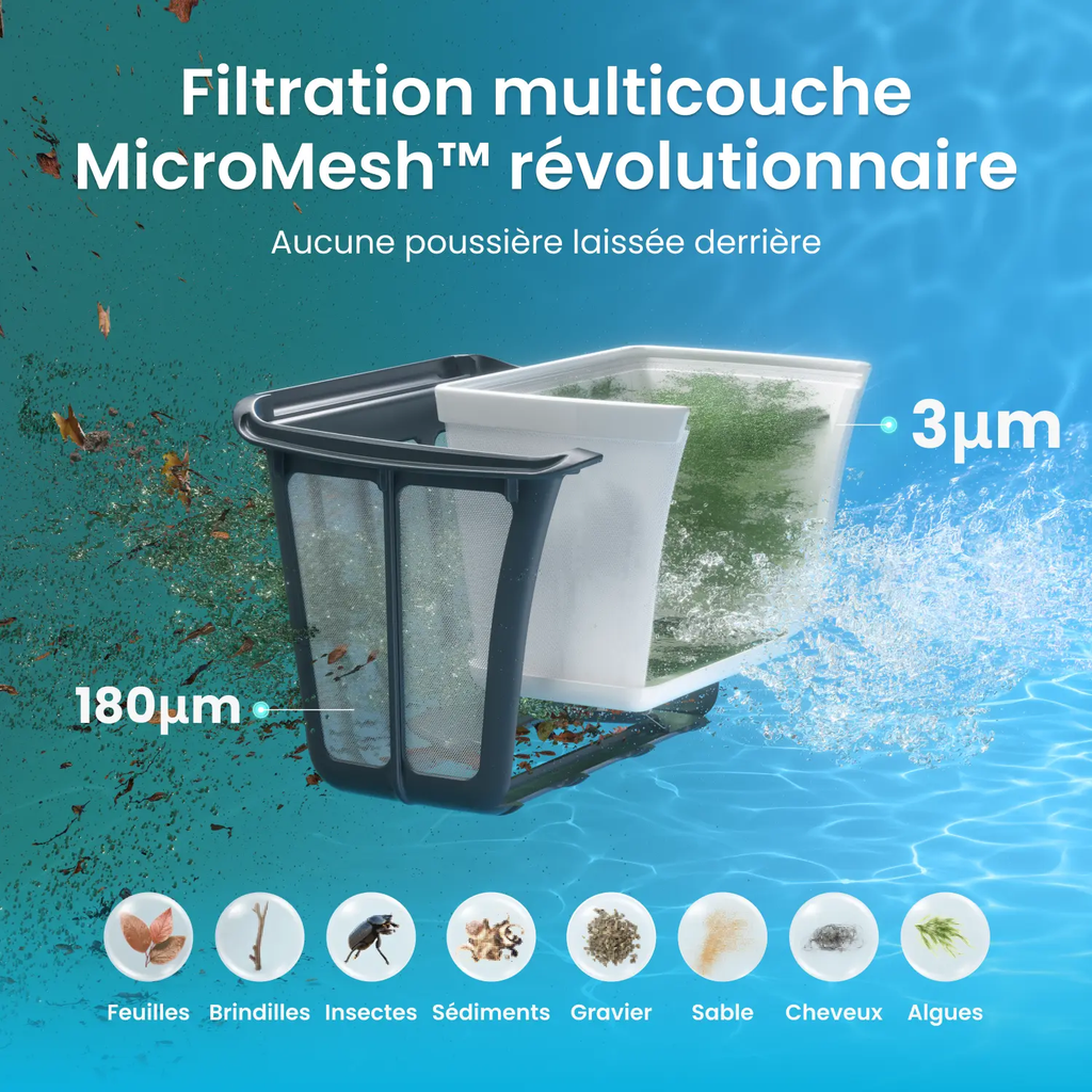 AIPER Scuba S1 Upgrade Robot Piscine Nettoyage Sol, Parois & Ligne d’Eau, Autonomie de 270 Min, Filtration Ultra-Fine, Navigation Intelligente, Application & Mises à Jour OTA