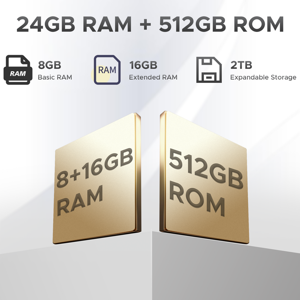 DOOGEE S118 PRO Smartphone Rugged 5G, 24 Go + 512 Go (2 To) DDR5, Dimensity 7050, 6,6