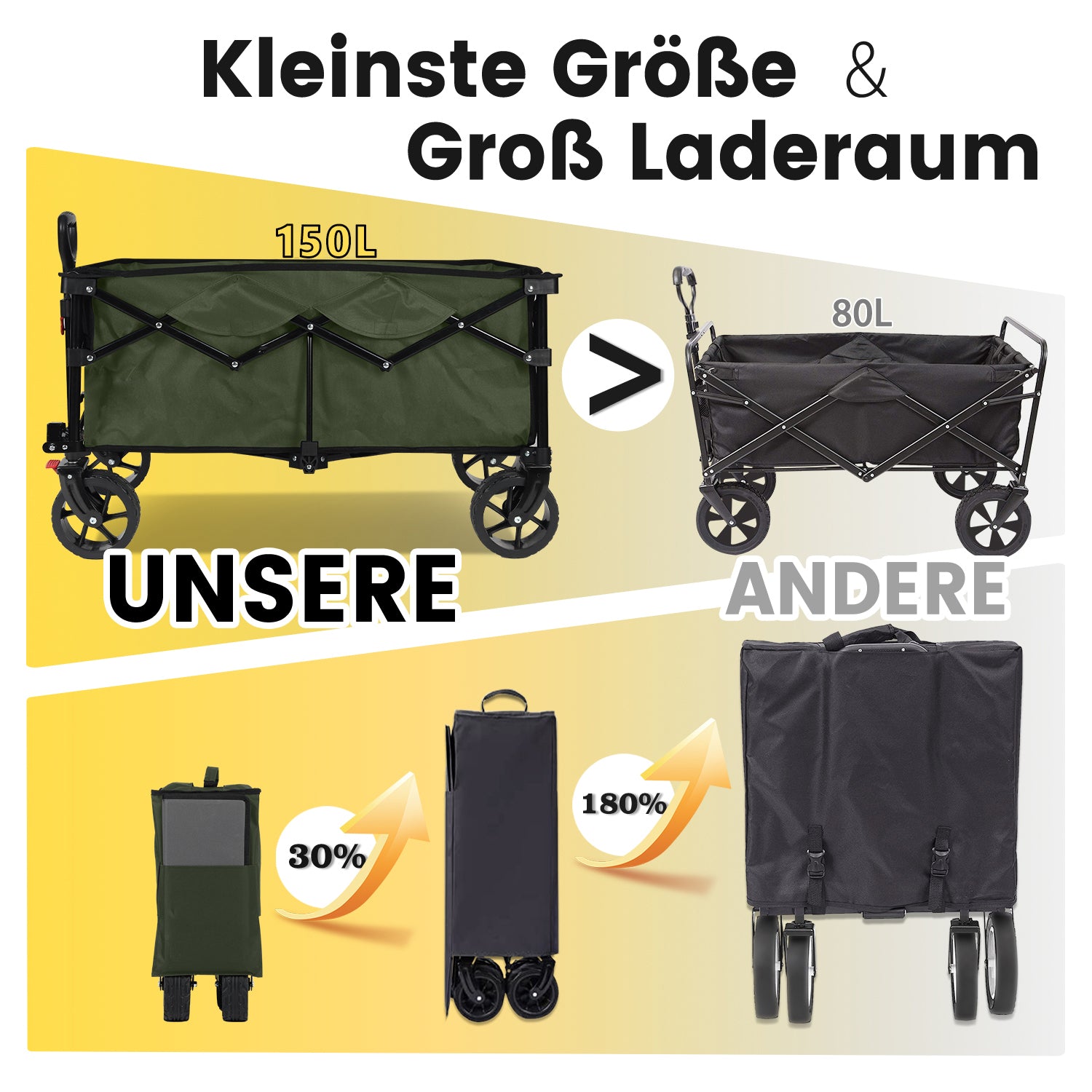 Sekey Chariot de transport rabattable et pliable 330 lb grande capacité