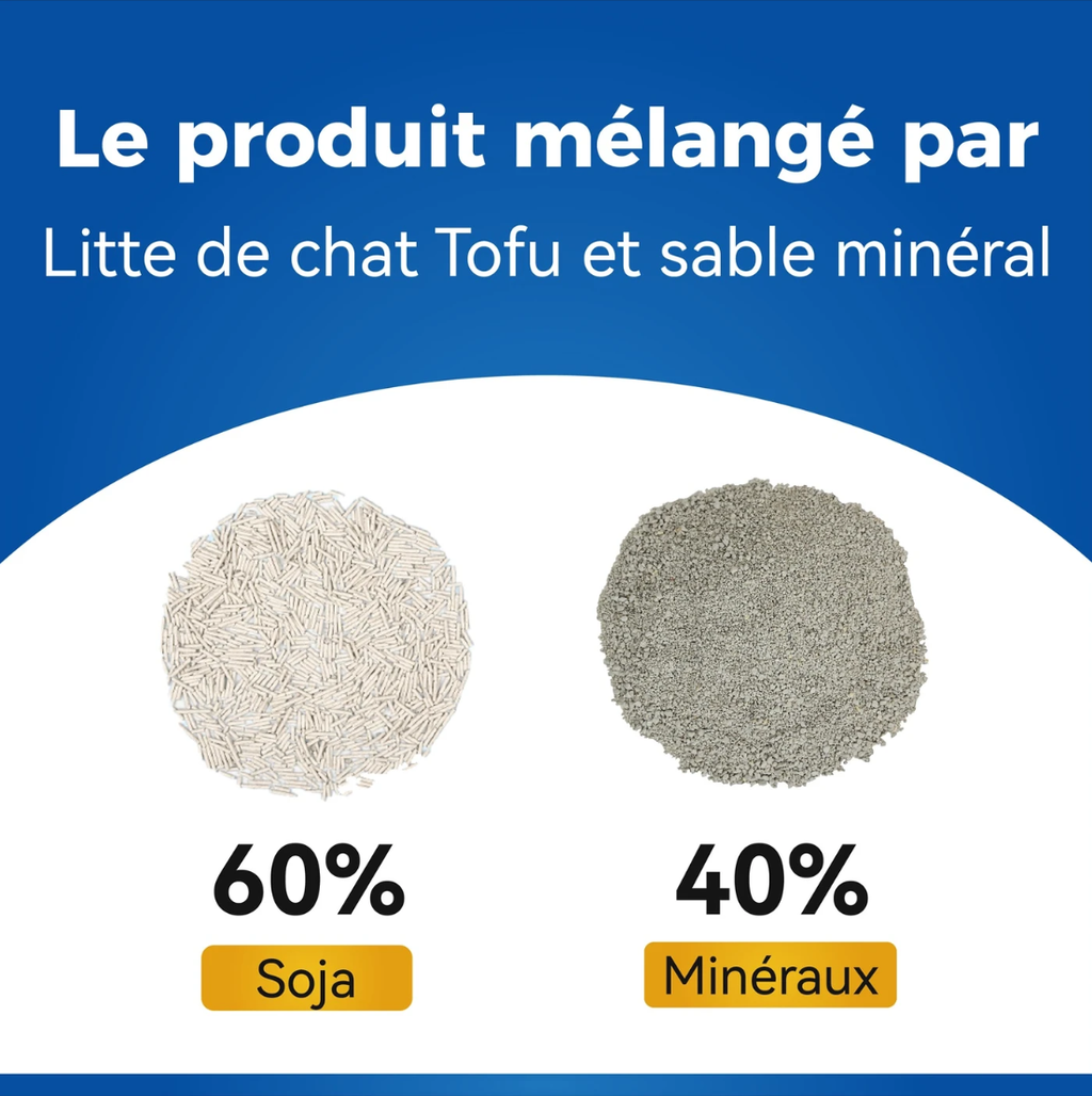 Meowmagic Litière Pour Chat À Base De Plantes (Tofu) 5*5 kg