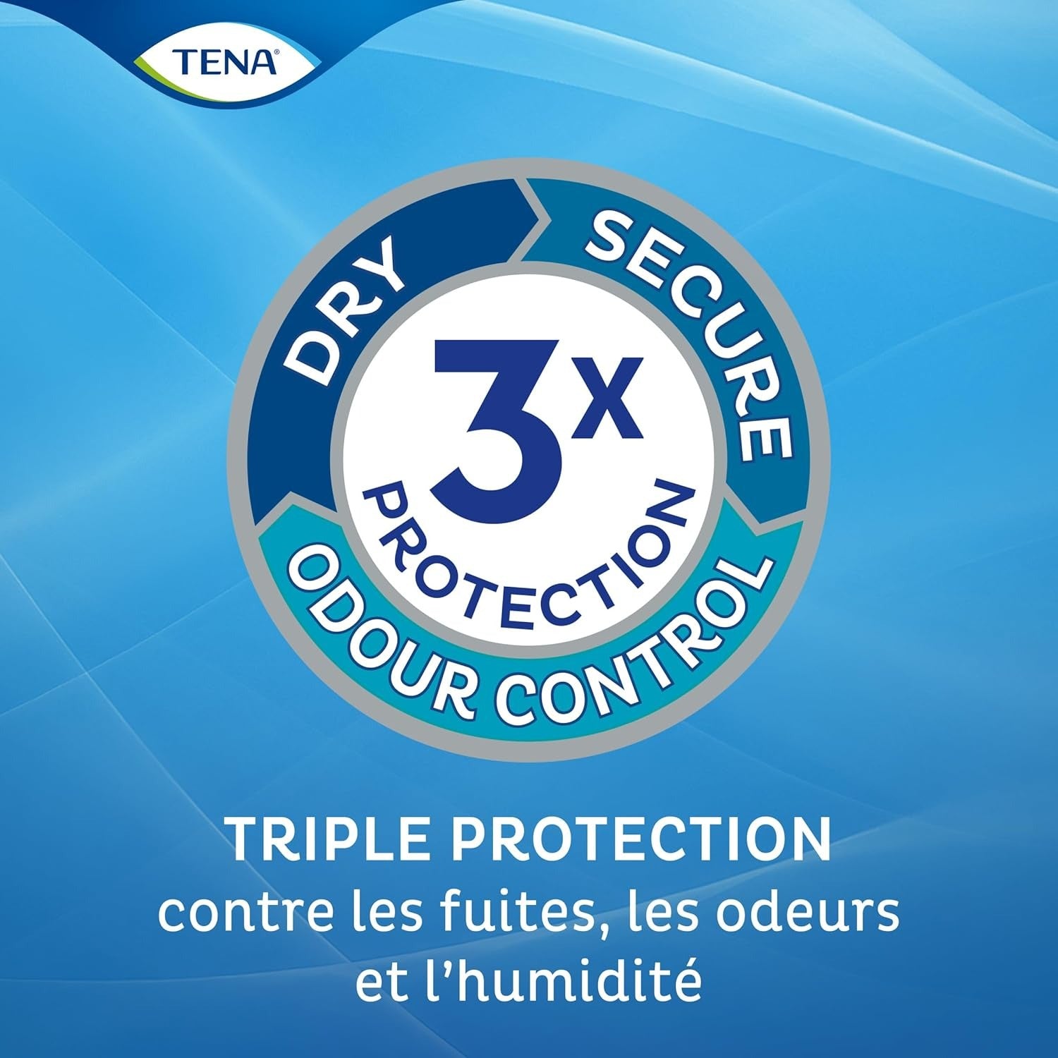 Tena Culottes Taille M, Unisexe, Sous-vêtements Absorbants Jetables pour Incontinence, Lot de 9