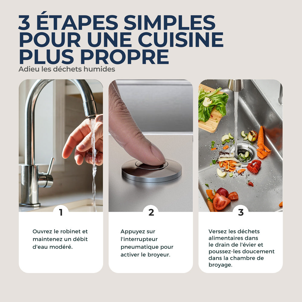 Rouny Broyeur de déchets alimentaires 1/2 HP à alimentation continue avec système de broyage en acier inoxydable, Réduction du bruit, Montage facile pour évier de cuisine, Z3