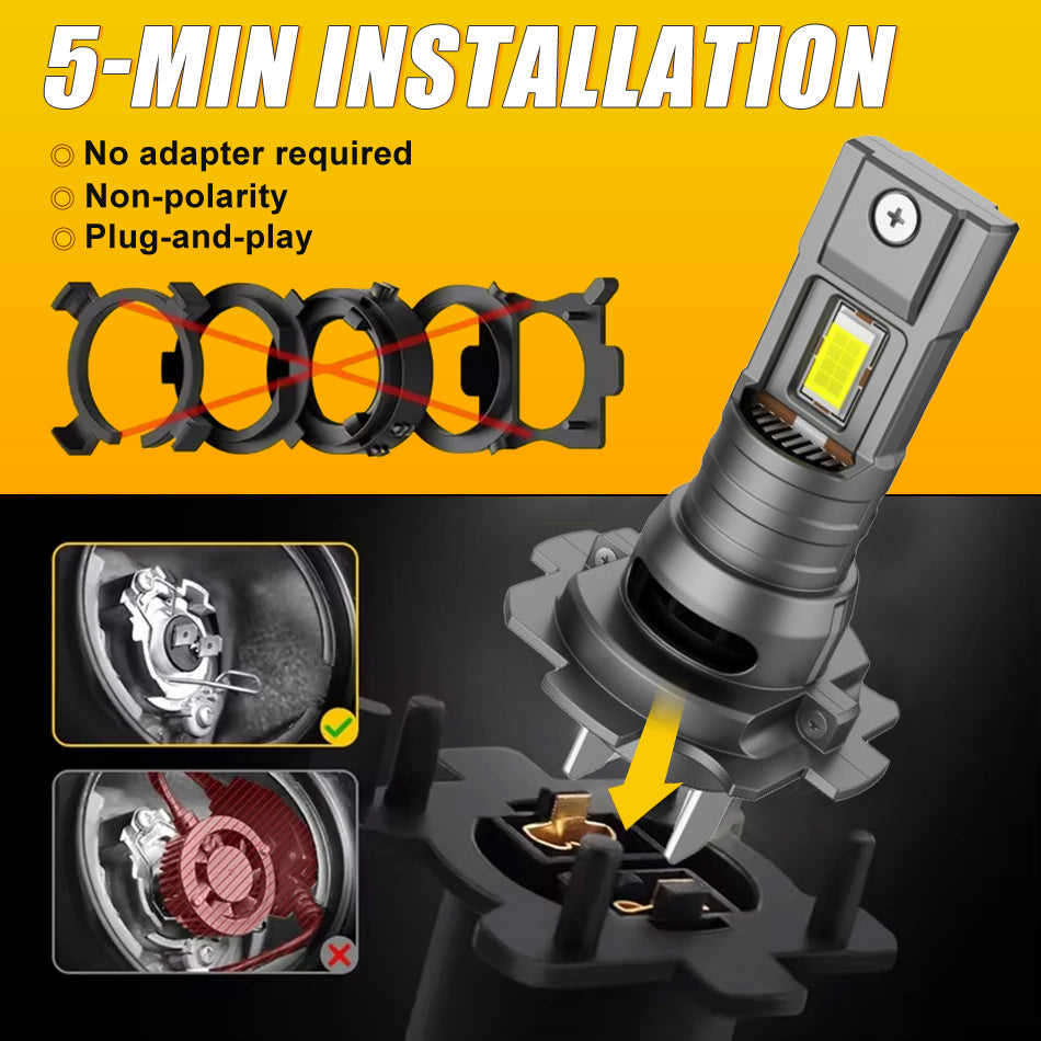 Bullvision Ampoules de phare H7, 17000 lm, 6000 K blanc froid, format mini 1:1, ampoule H7 avec ventilateur de refroidissement, conception sans fil H7 pour feux de croisement et de route, lot de 2