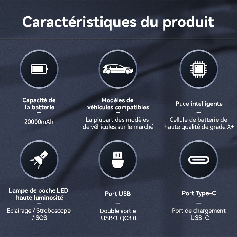 Démarreur de Voiture Porbi S903 2000A Peak Bloc d'Alimentation de Démarreur Portable, Booster de Batterie 20000mAh pour Véhicules Essence et Diesel 12V, SUV, Fourgonnette et Moto