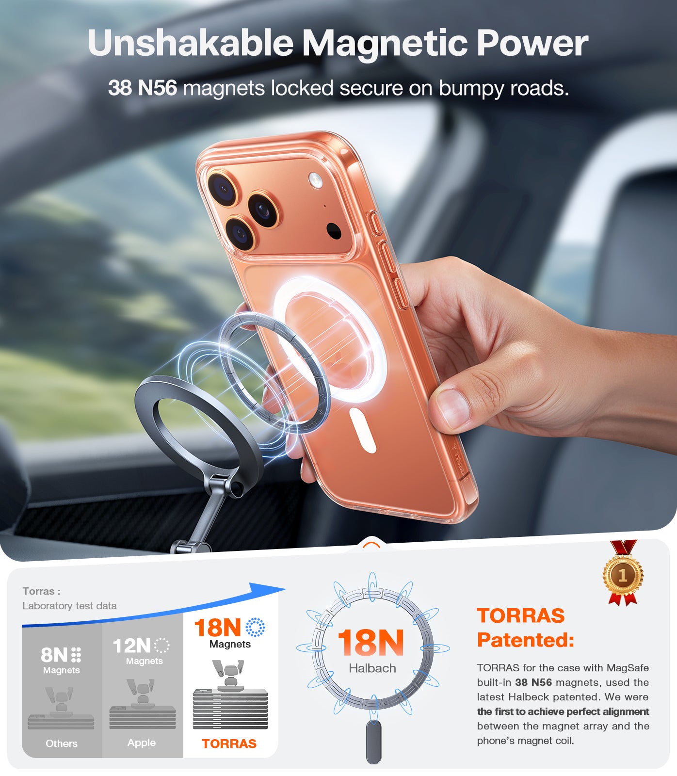 TORRAS Coque Guardian-Magnetic pour iPhone 17 Pro Max - Transparente