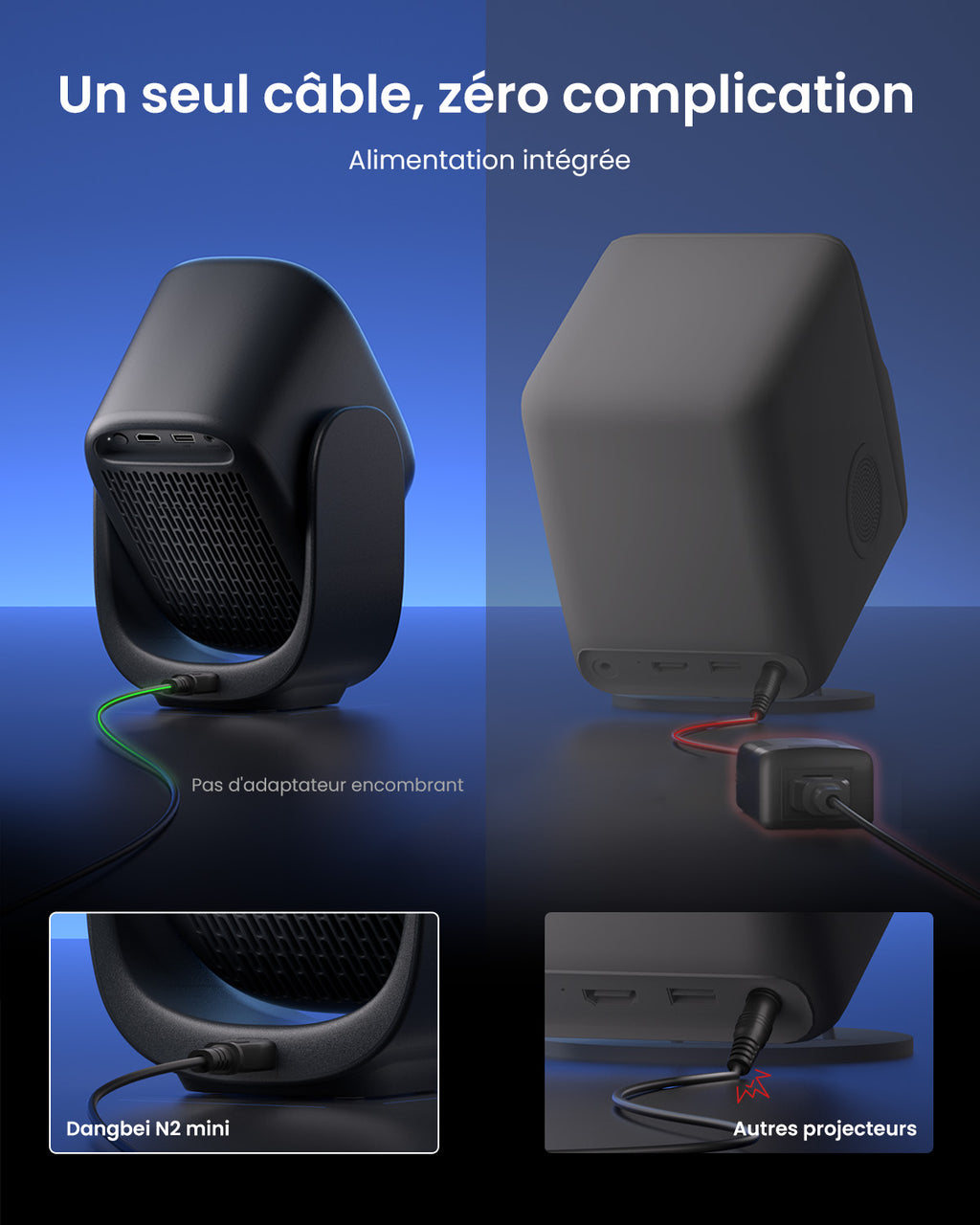 Dangbei N2 mini Projecteur portable intelligent 1080 P avec Wi-Fi et Bluetooth, Sous licence officielle Netflix, Audio Dolby, Mise au point automatique, Correction automatique du trapèze, Évitement d’obstacles