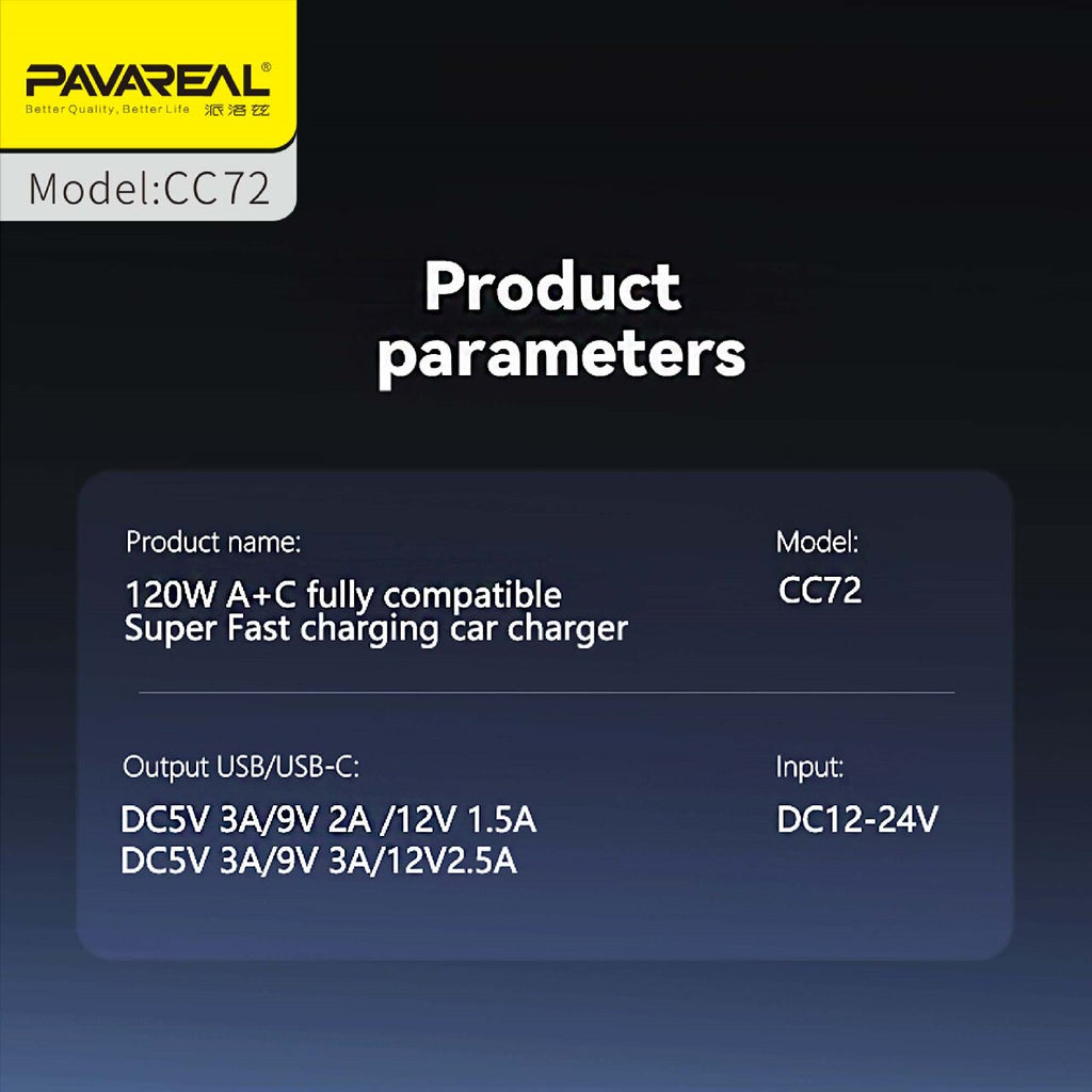 PAVAREAL CC72 Chargeur de voiture PD 20 W + 100 W, Compatible avec la charge rapide des séries iPad, Samsung, iPhone