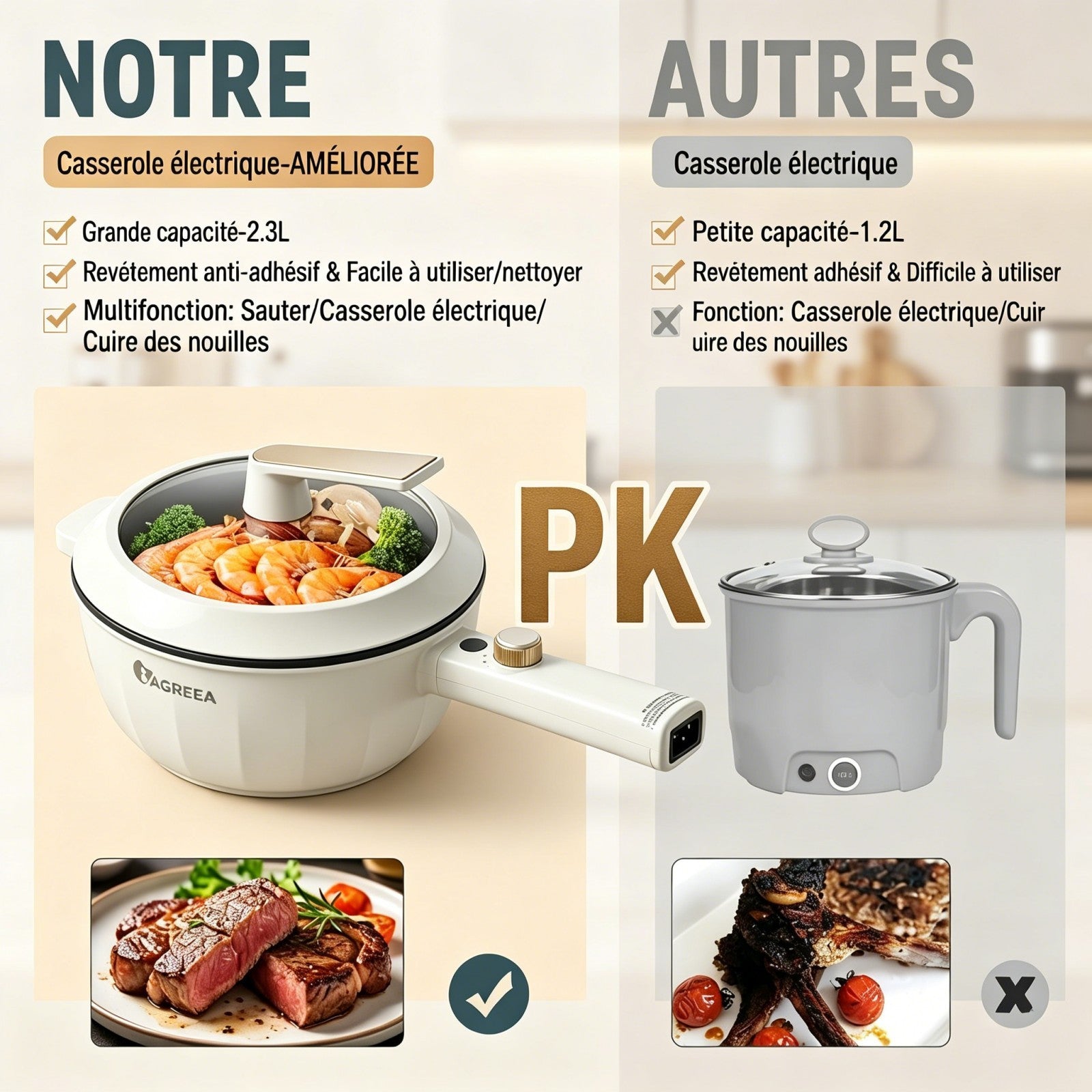 IAGREEA Cuiseur à ramen rapide amélioré, marmite électrique multifonction 2,3 L 1600 W, sauteuse antiadhésive avec réglage de puissance pour steak, œuf, riz frit, flocons d’avoine