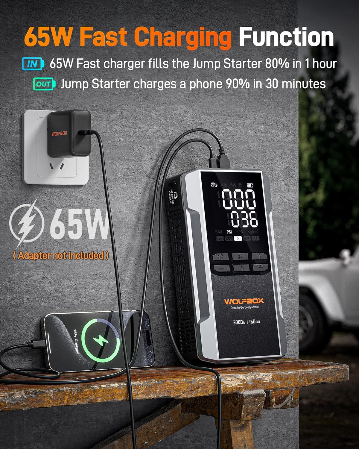 WOLFBOX 3000A Booster de démarrage 12 V avec compresseur d'air et batterie portable 59,2 Wh et 160 psi et recharge rapide 65 W compatible moteurs essence 8 L et diesel 6 L avec