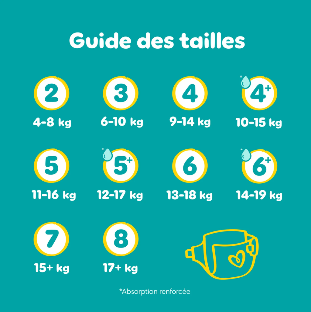 Pampers Baby-Dry, Taille 2, 168 Couches, 4-8kg, Une nuit jusqu'à 100% sans fuites avec la Poche Stop & Protect à l’arrière de la couche