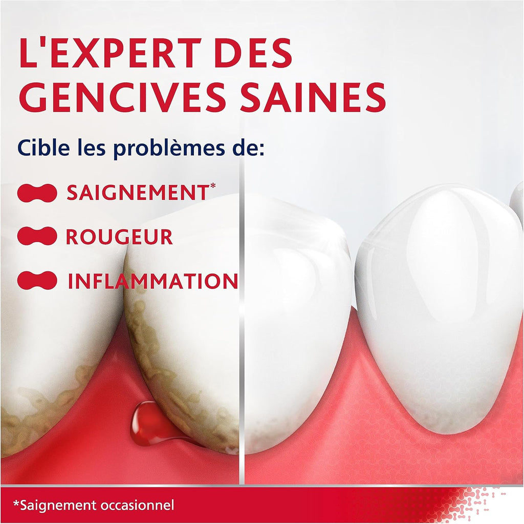 Parodontax Dentifrice Original Santé des Gencives 75 ml
