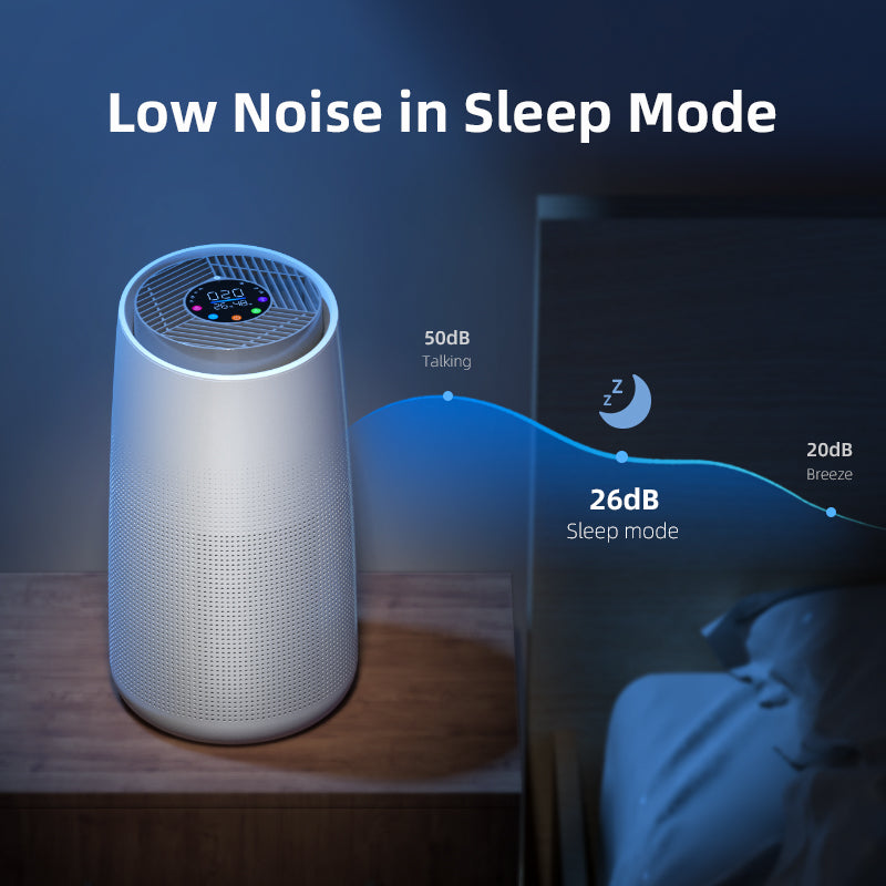 Homintell Purificateur d'air intelligent - CADR 300 m³/h, contrôle Wi-Fi, filtre HEPA H13 et charbon actif, stérilisation UV et ioniseur, minuterie 8 h, idéal pour des pièces de 36 m².