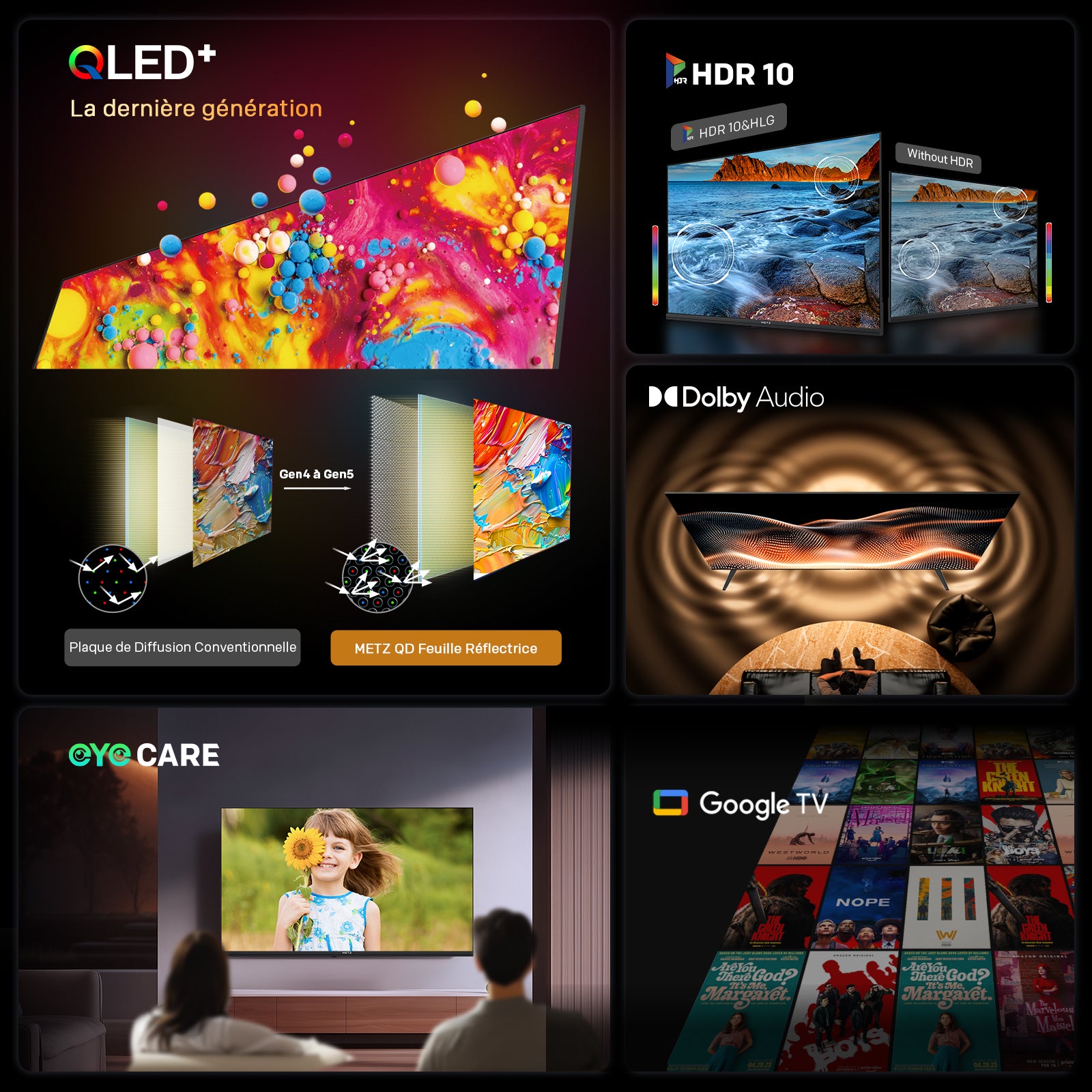 METZ 32MQF7000Z TV 32 pouces (81 cm) QLED HD Google TV 2025, HDR10 & HLG, Dolby Audio, protection des yeux (faible lumière bleue) (Energy Effiency E)