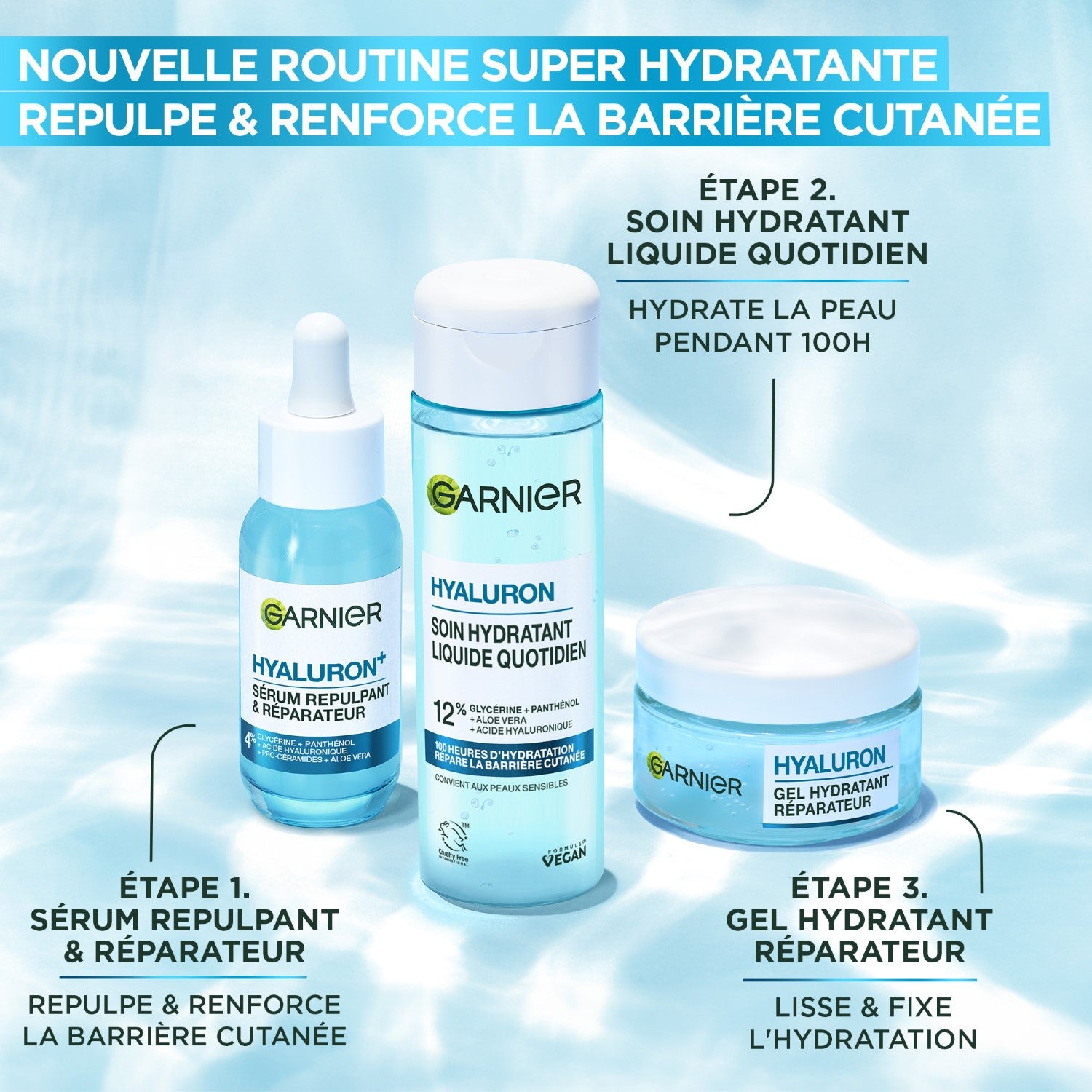 Garnier Skin Active Gelée Hydratante Quotidienne Aloe & Acide Hyaluronique, 50 ml