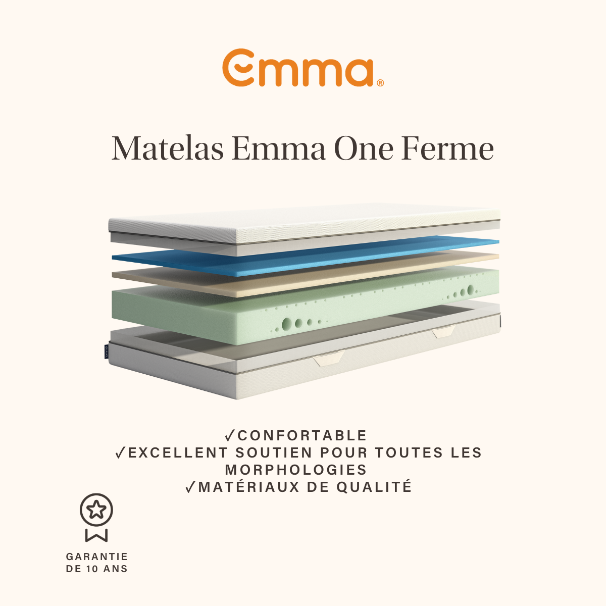 Emma Matelas One ferme 160 x 200 cm | Mousse à mémoire de forme confort optimal | Système de soutien multicouche 7 zones | Housse thermorégulatrice