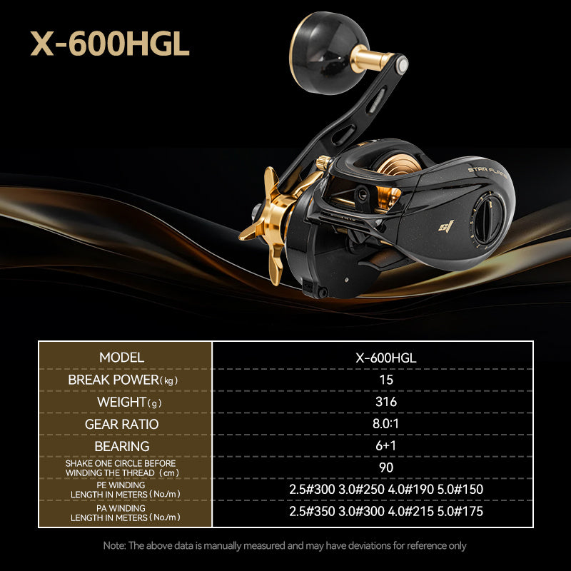 ECOODA Moulinet de lancer Étoile flamme X600 grande puissance