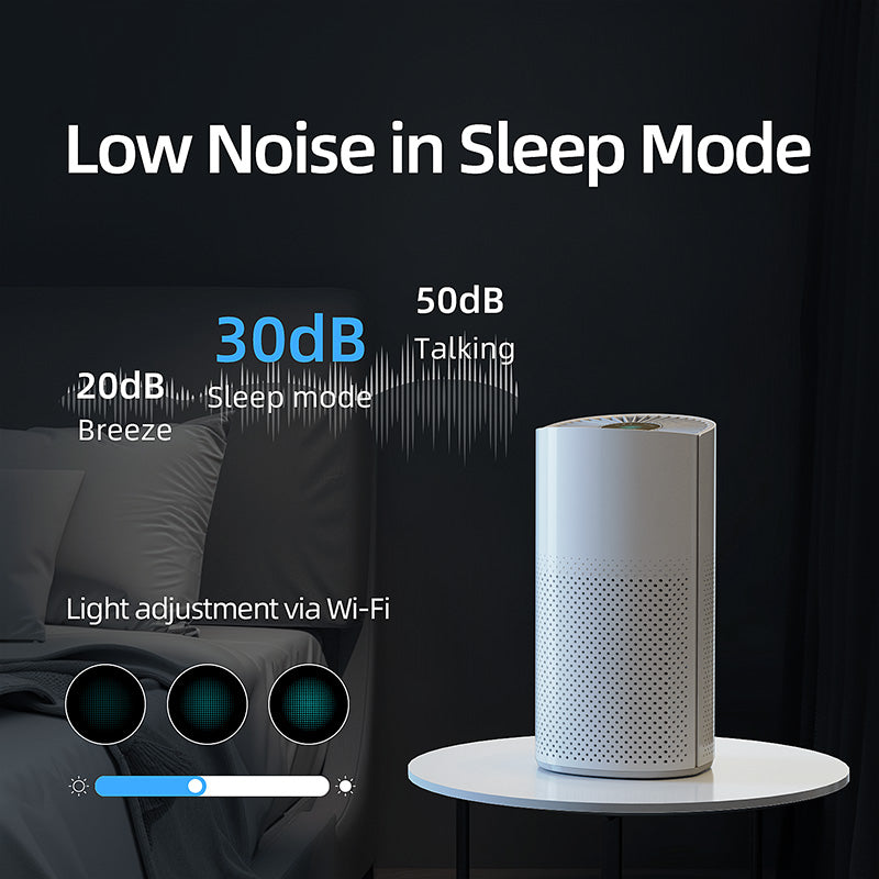 Homintell Purificateur d’air intelligent - CADR 200 m³/h, contrôle Wi-Fi, filtre HEPA H13 et à charbon actif, stérilisation UV et ioniseur, silencieux 30 dB, idéal pour pièces de 25 m²